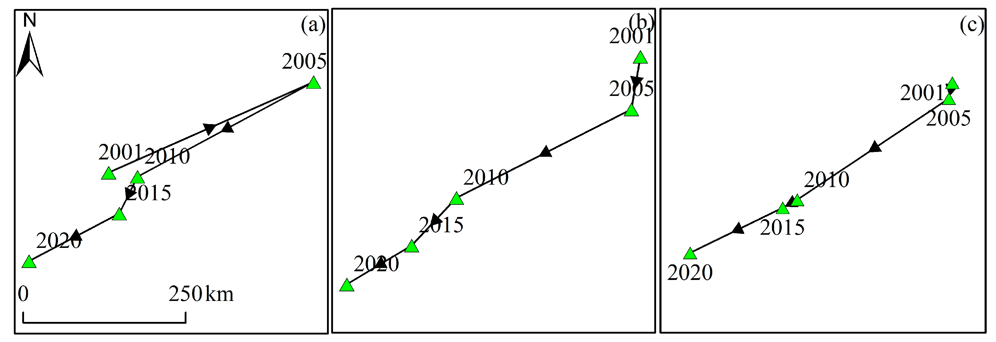 Forests 14 01679 g008