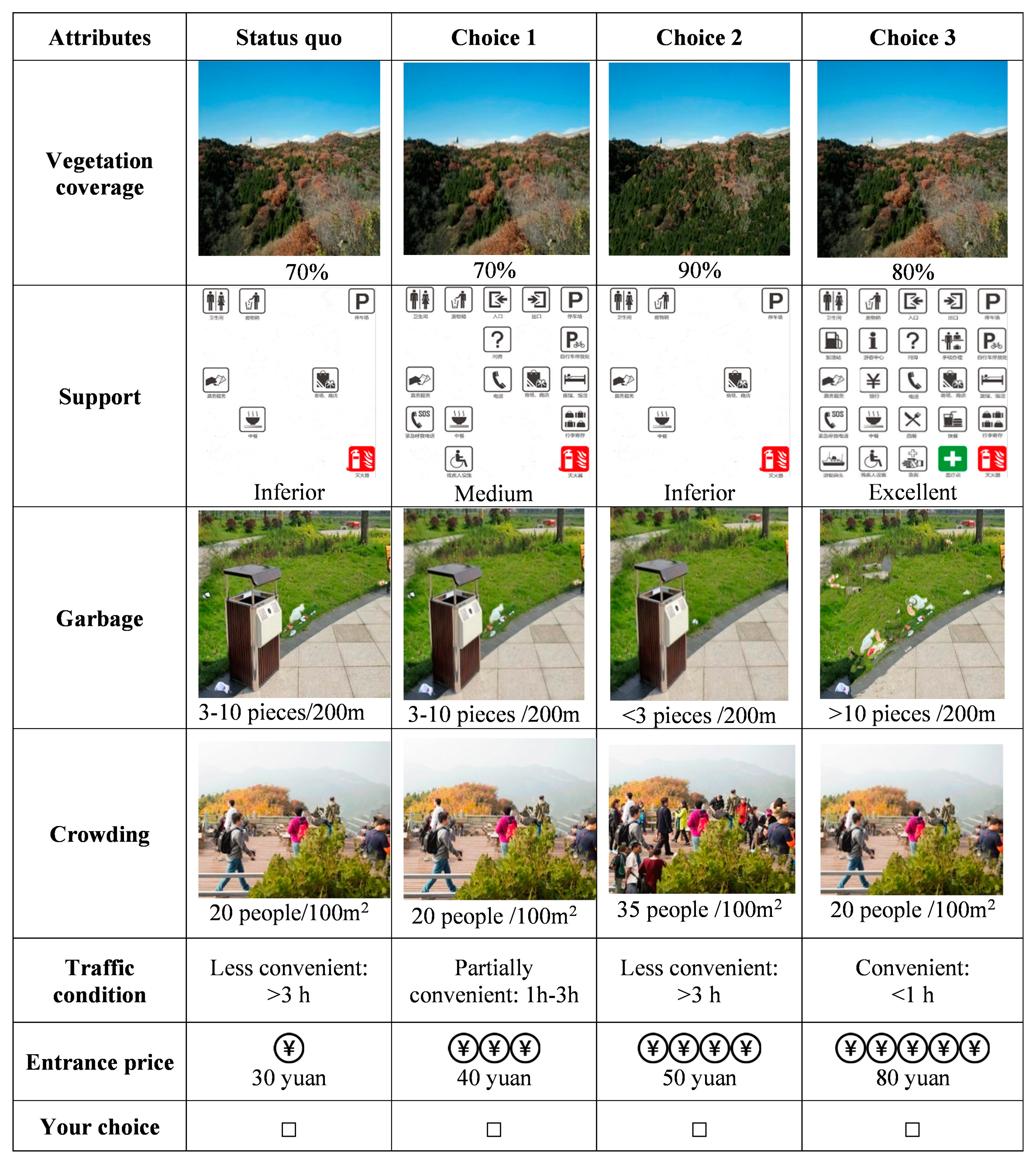 Forests 14 01694 g002