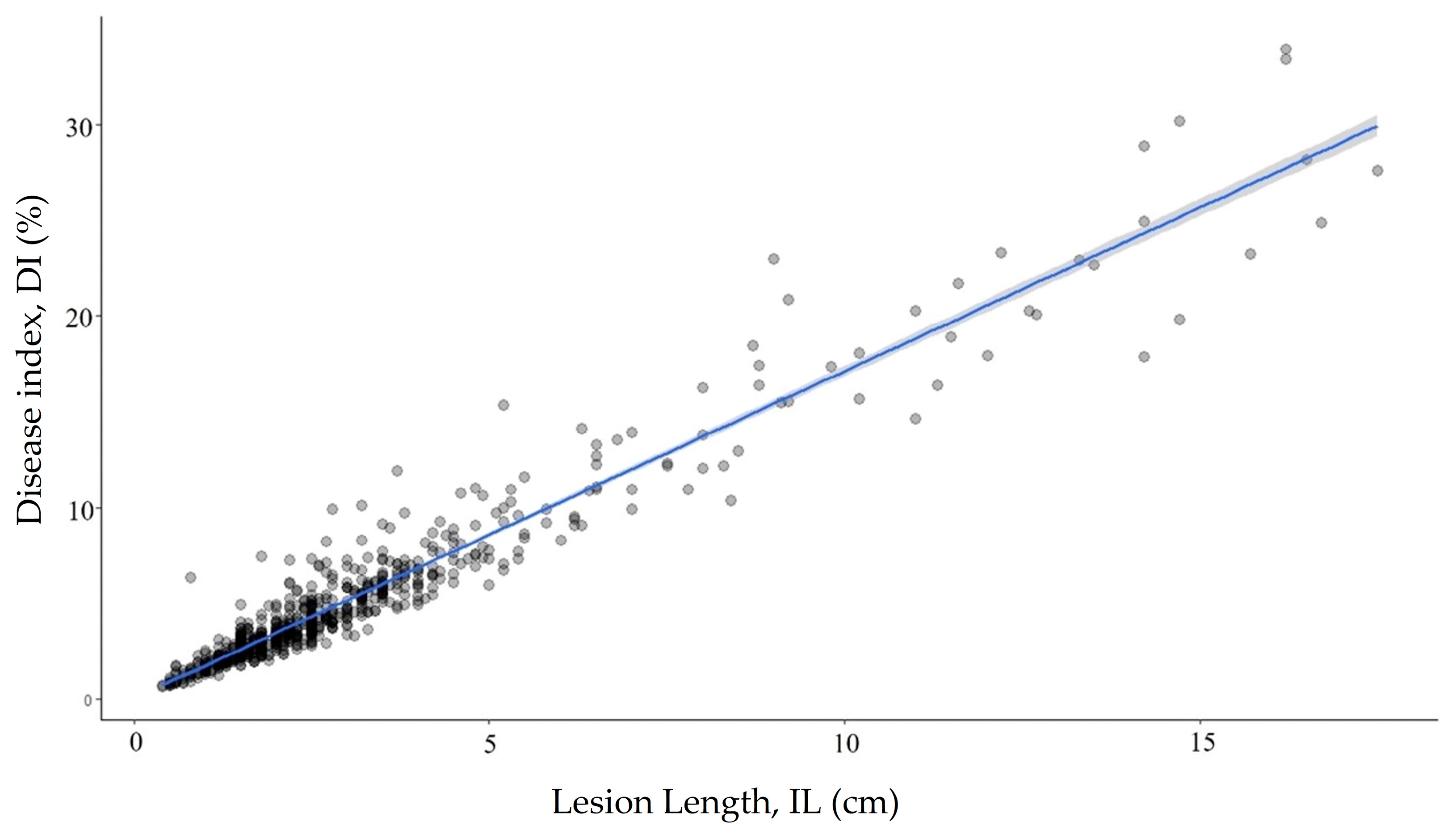 Forests 14 01703 g002 Forests 14 01703 g002