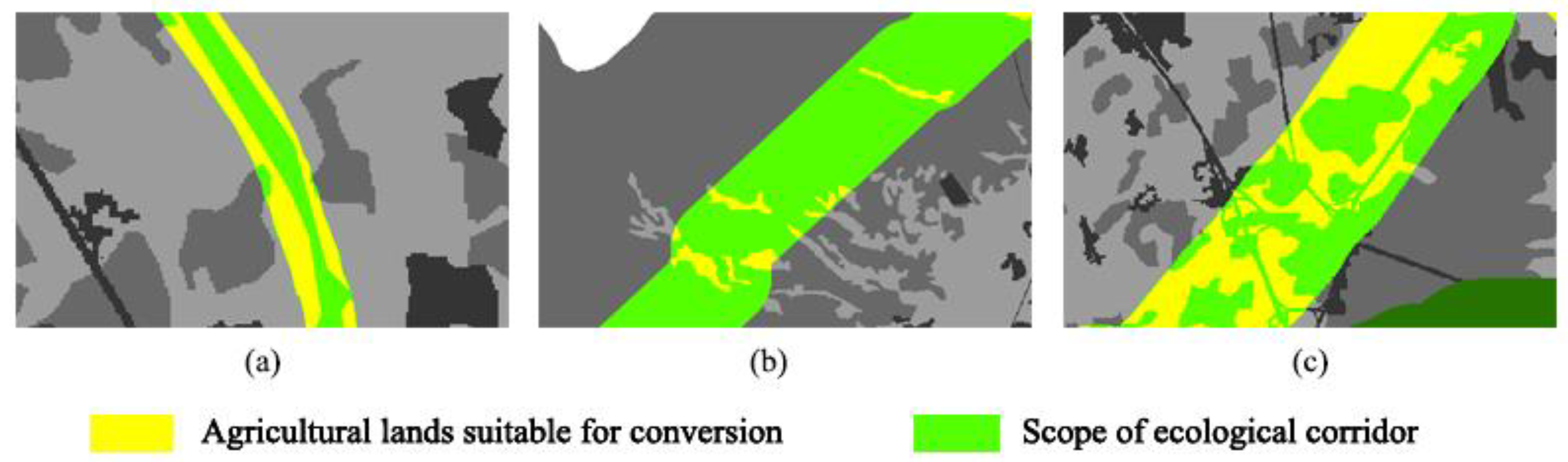 Forests 14 01714 g008