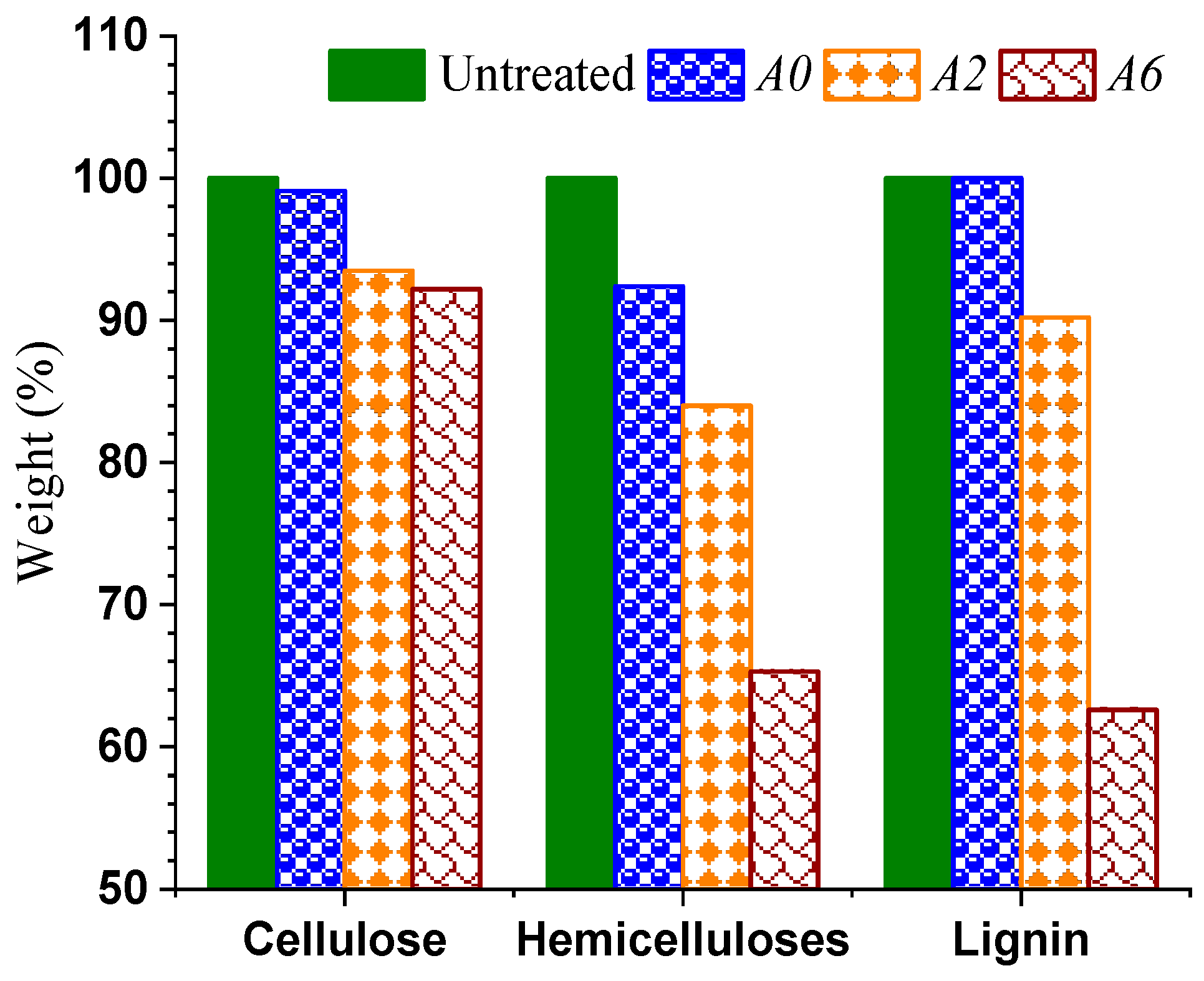 Forests 14 01721 g001