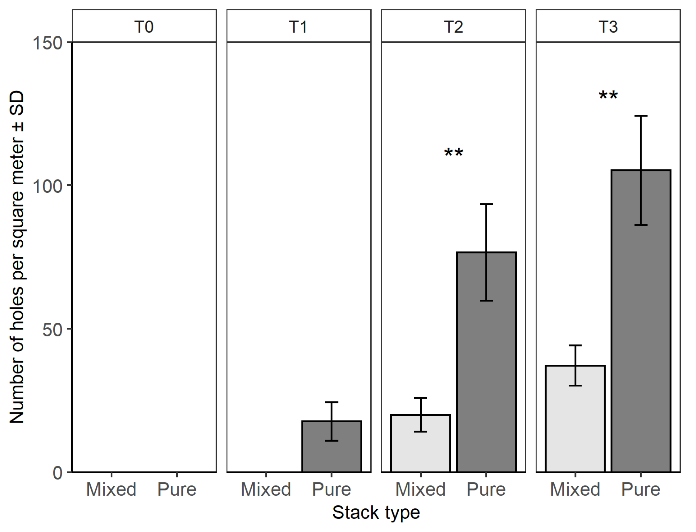Forests 14 01727 g001