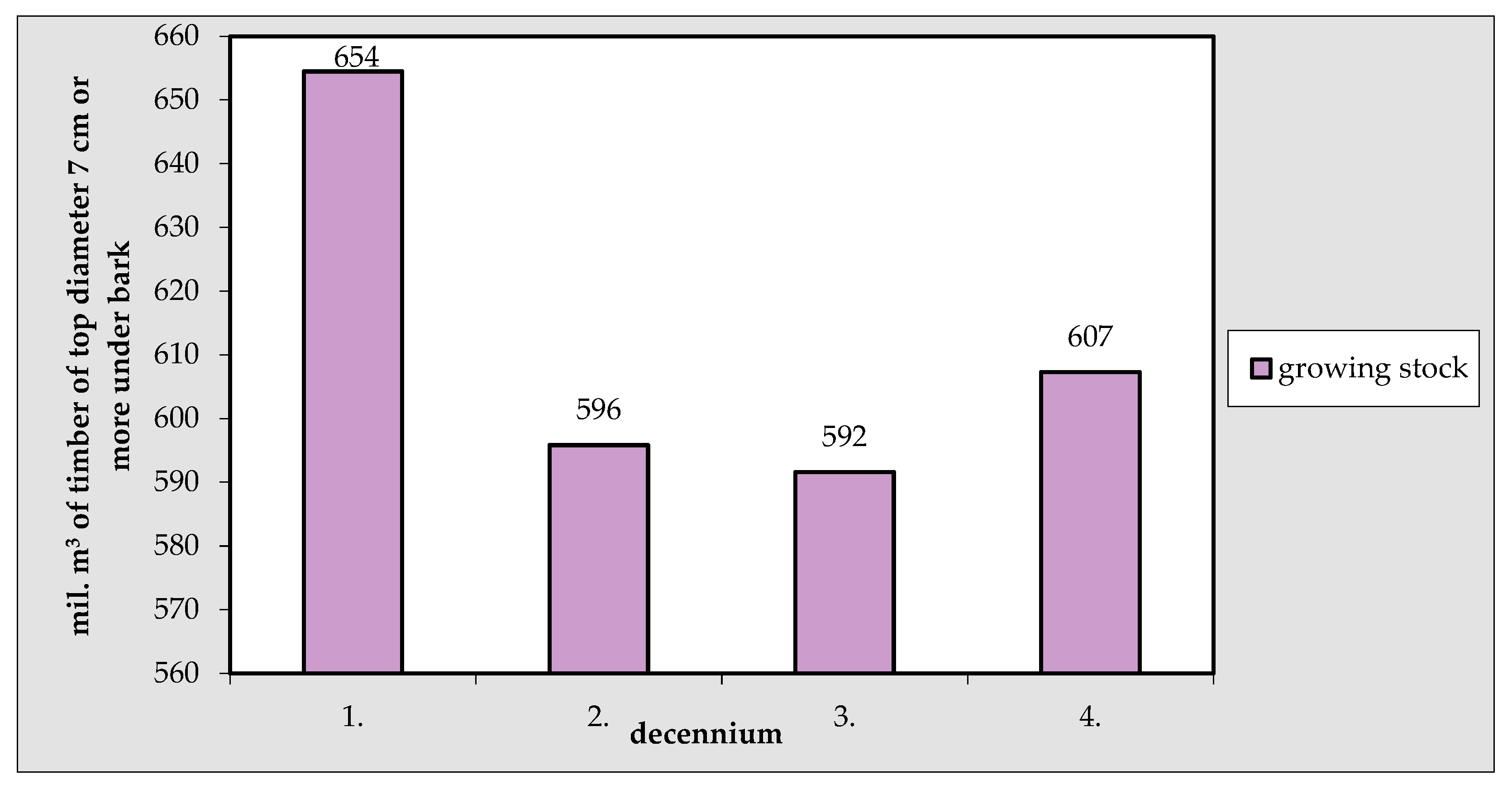 Forests 14 01744 g001