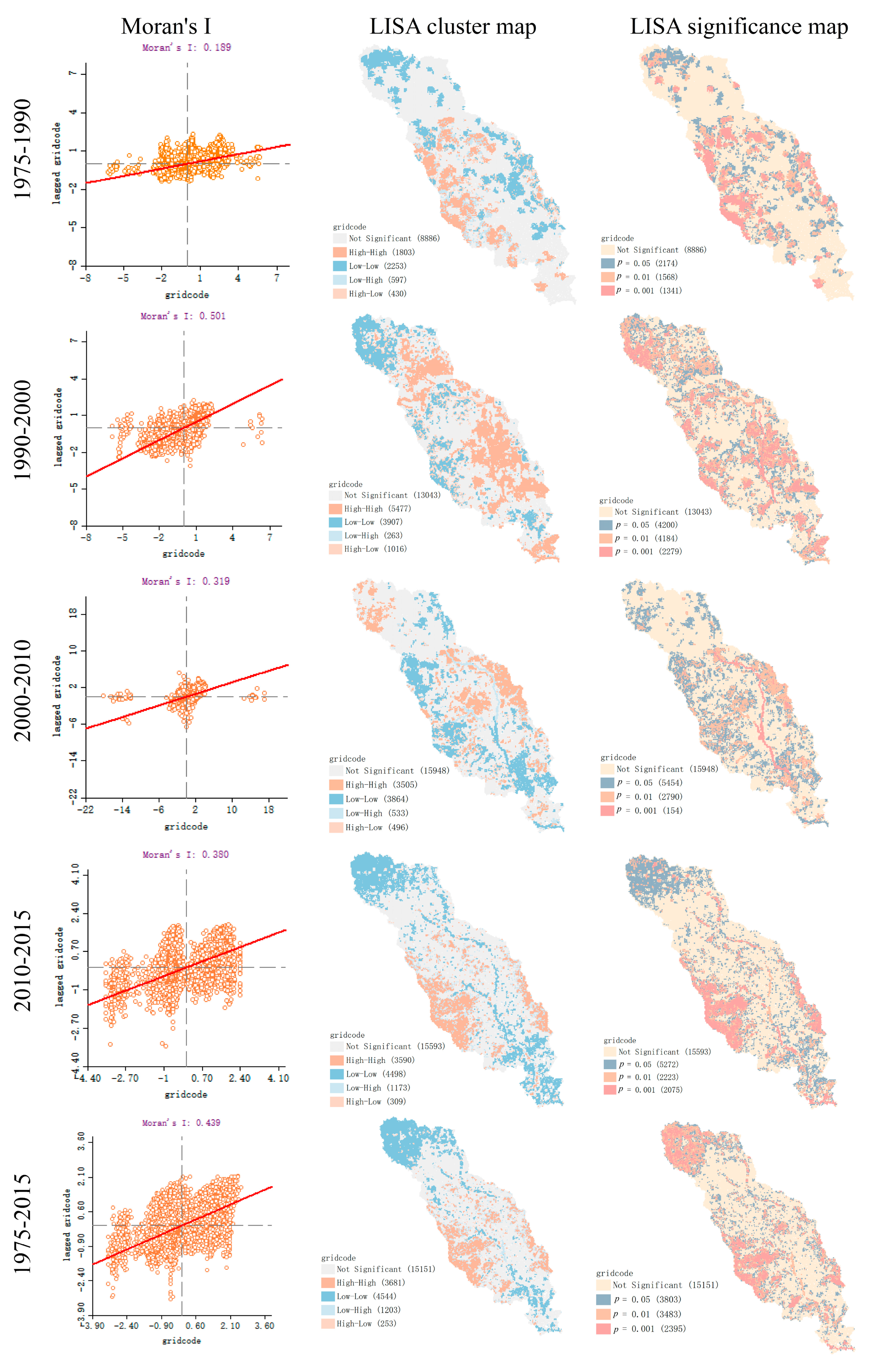 Forests 14 01753 g010
