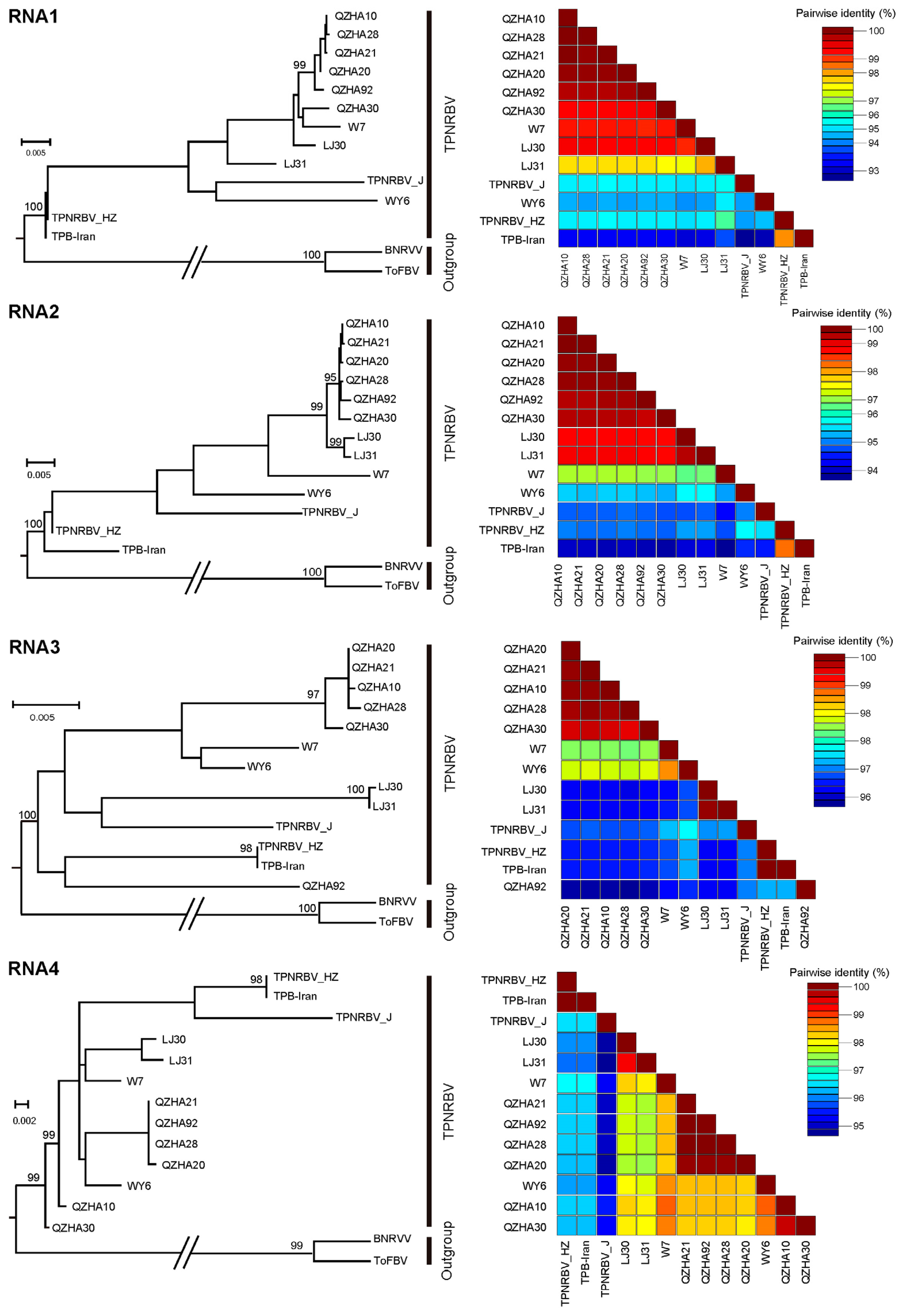 Forests 14 01755 g001