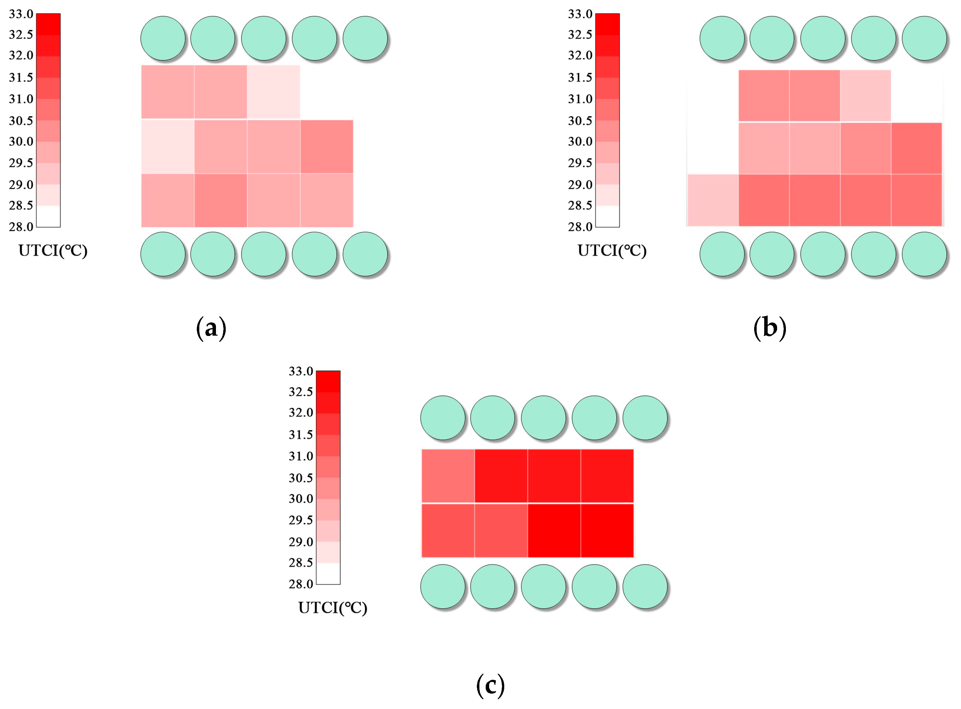 Forests 14 01758 g002