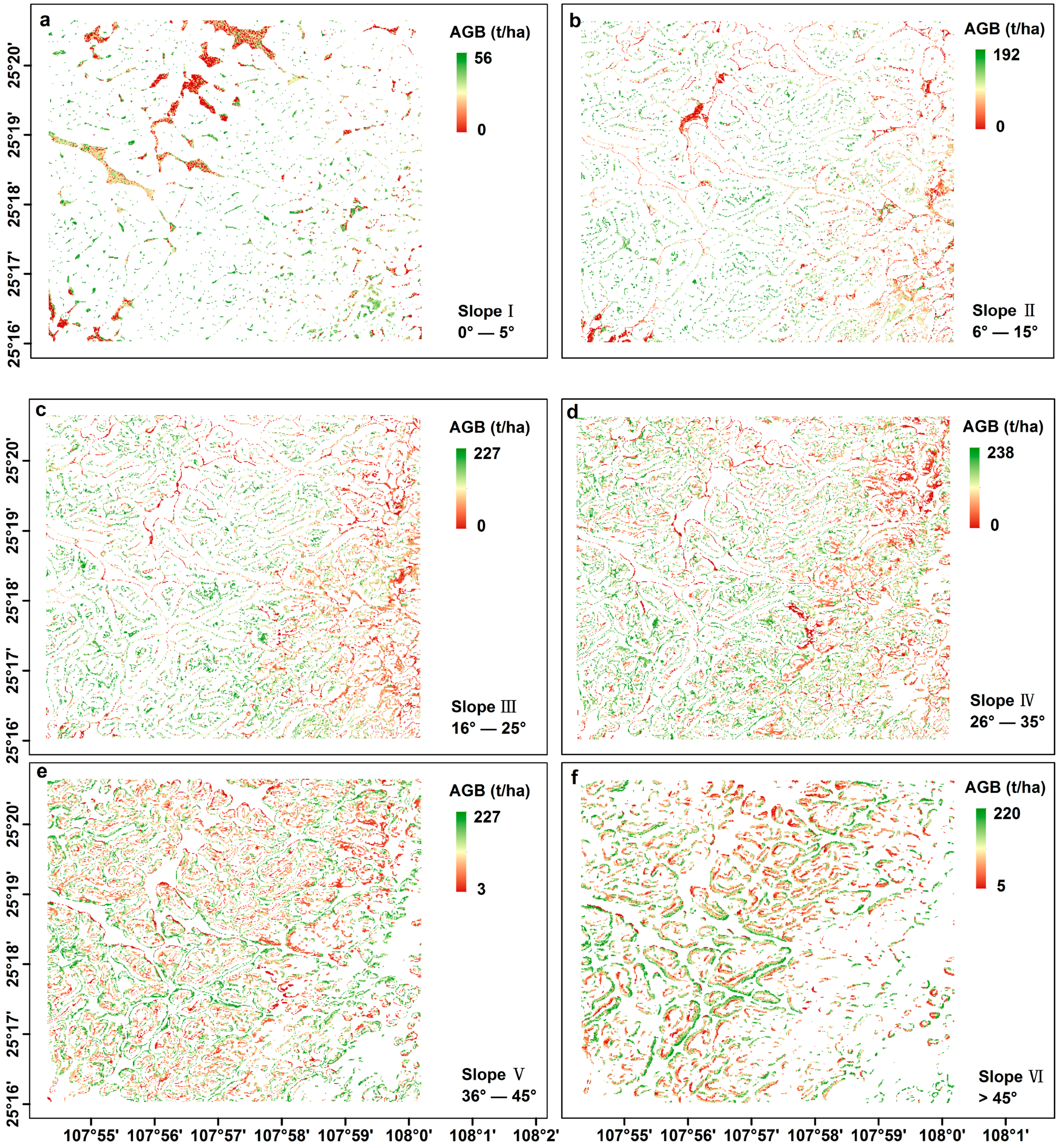 Forests 14 01760 g007
