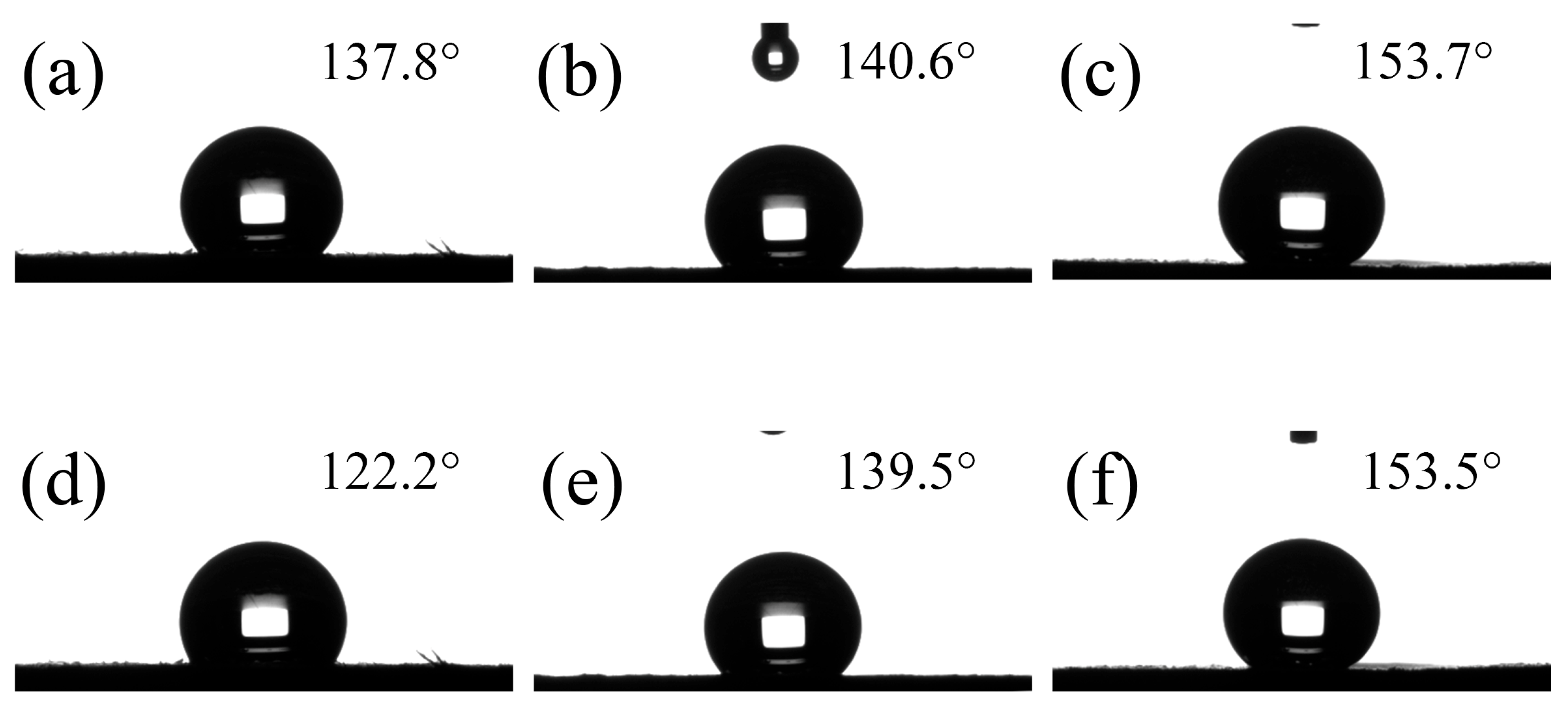 Forests 14 01772 g004