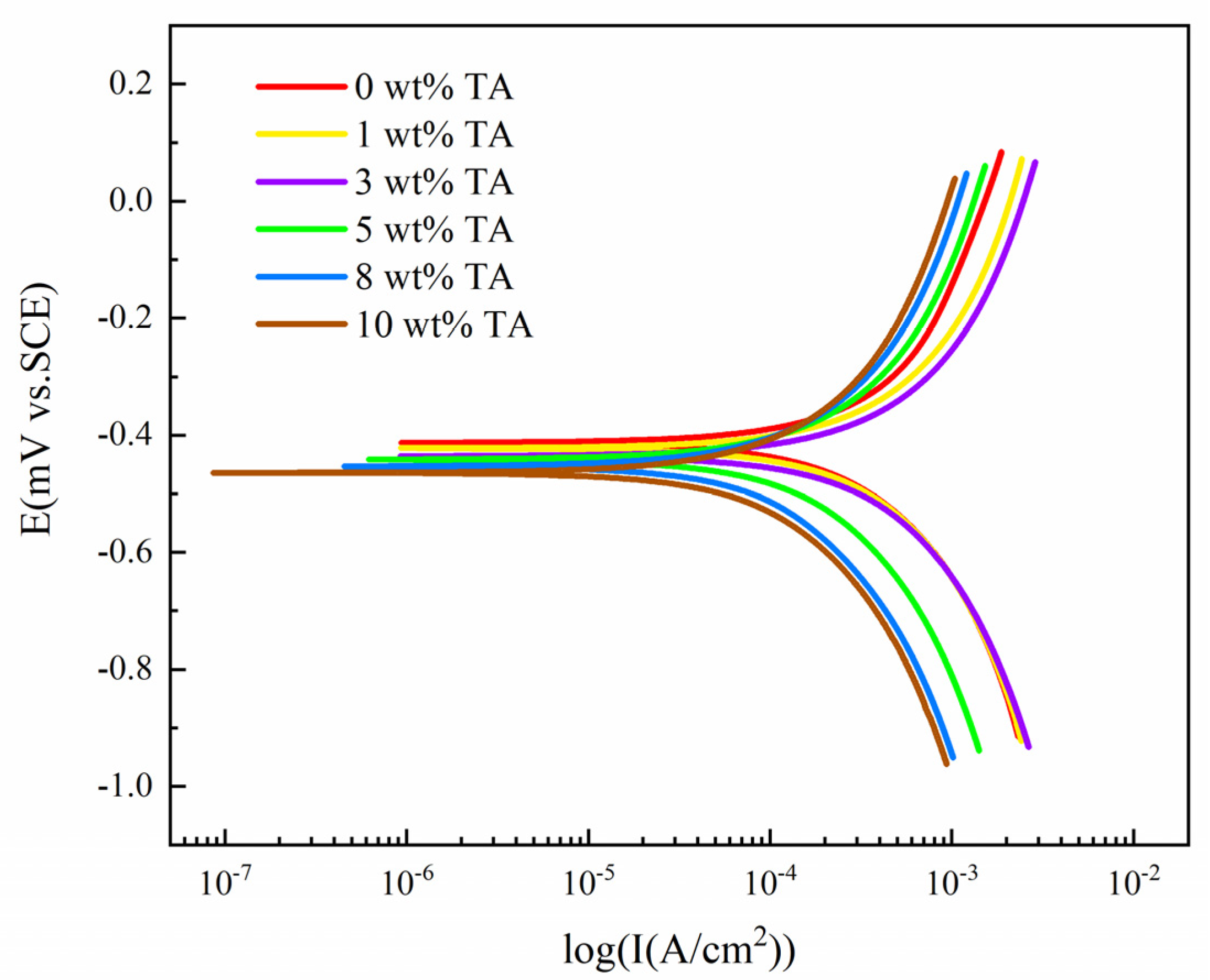 Forests 14 01781 g001