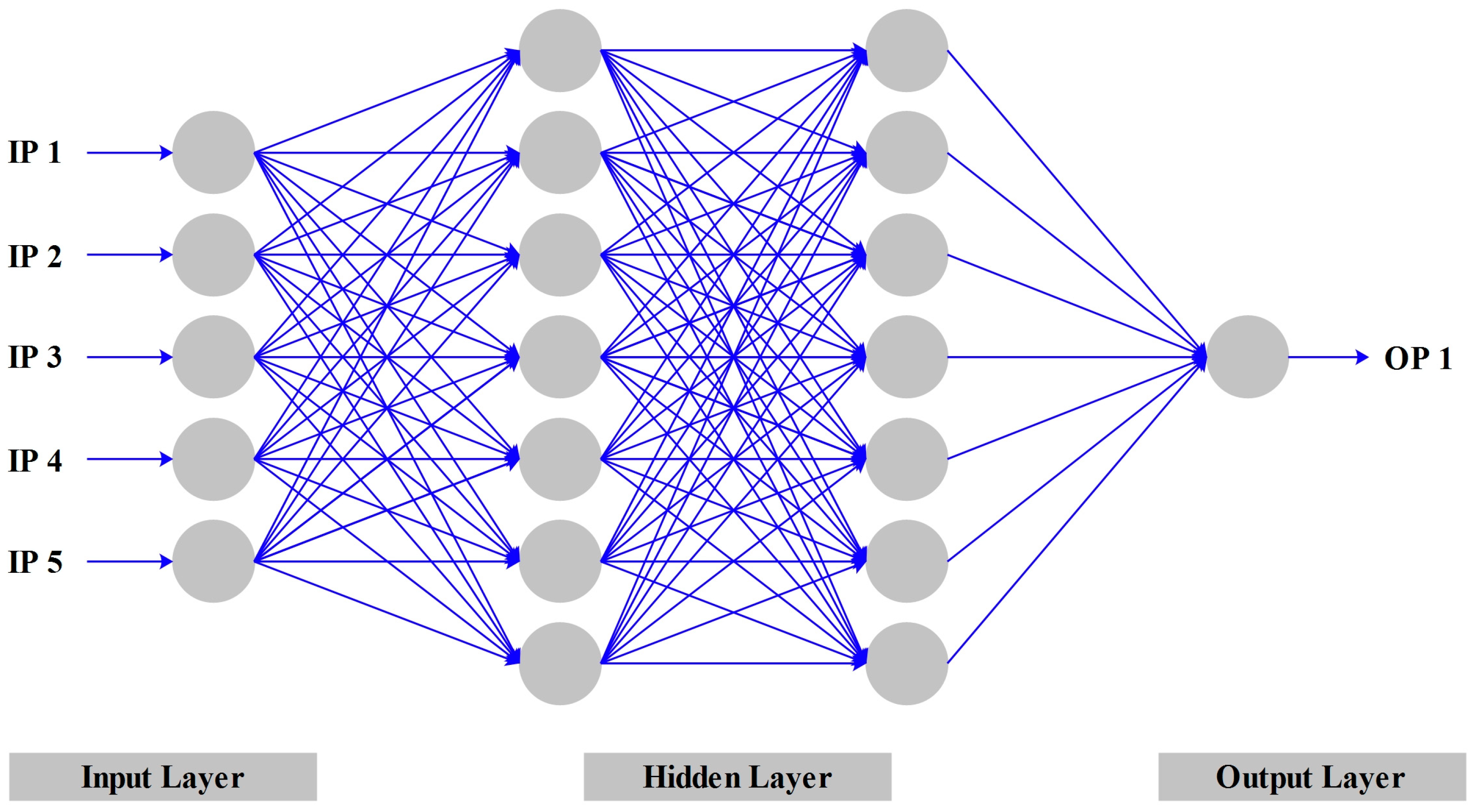 Forests 14 01793 g003