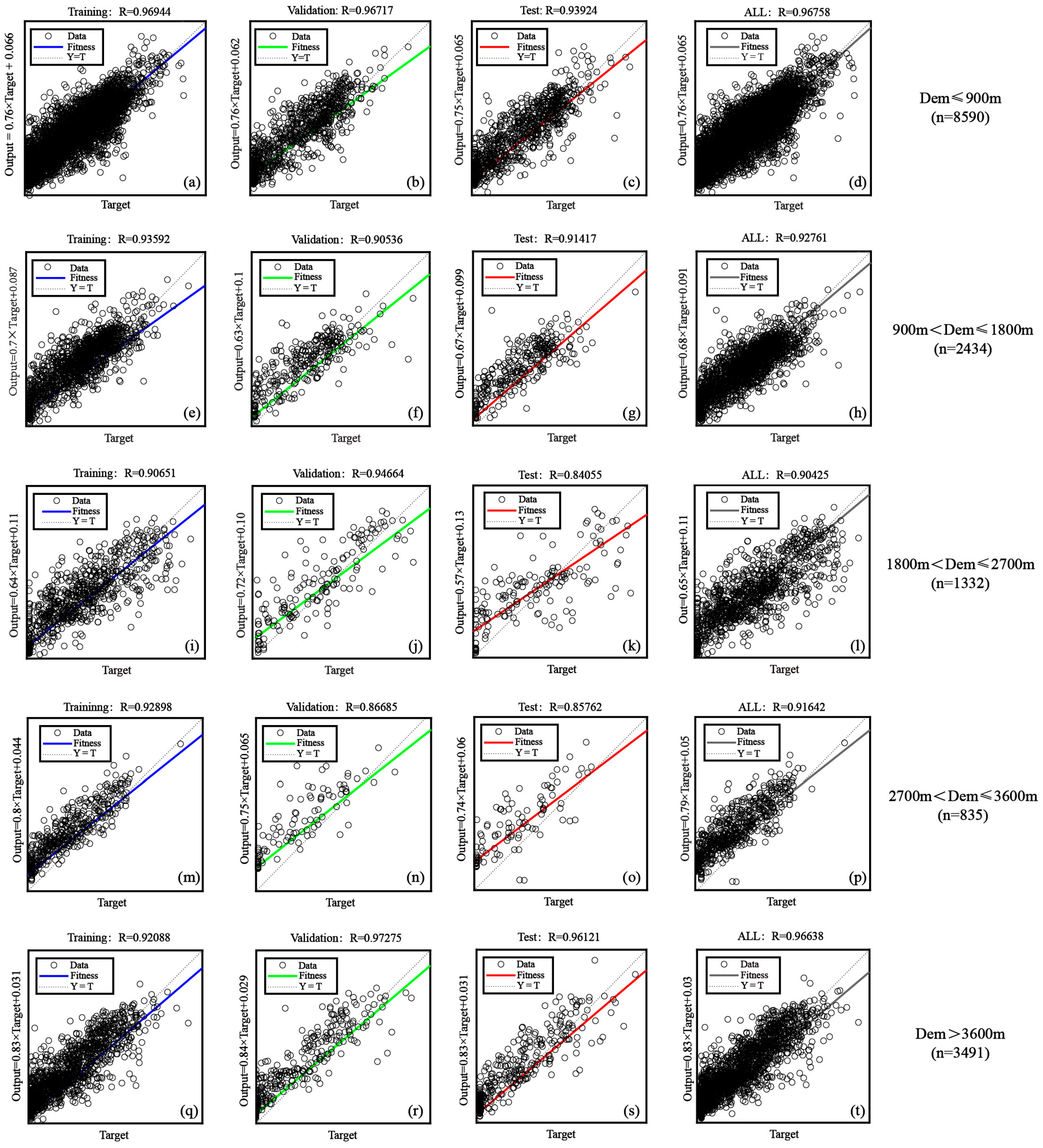 Forests 14 01793 g008