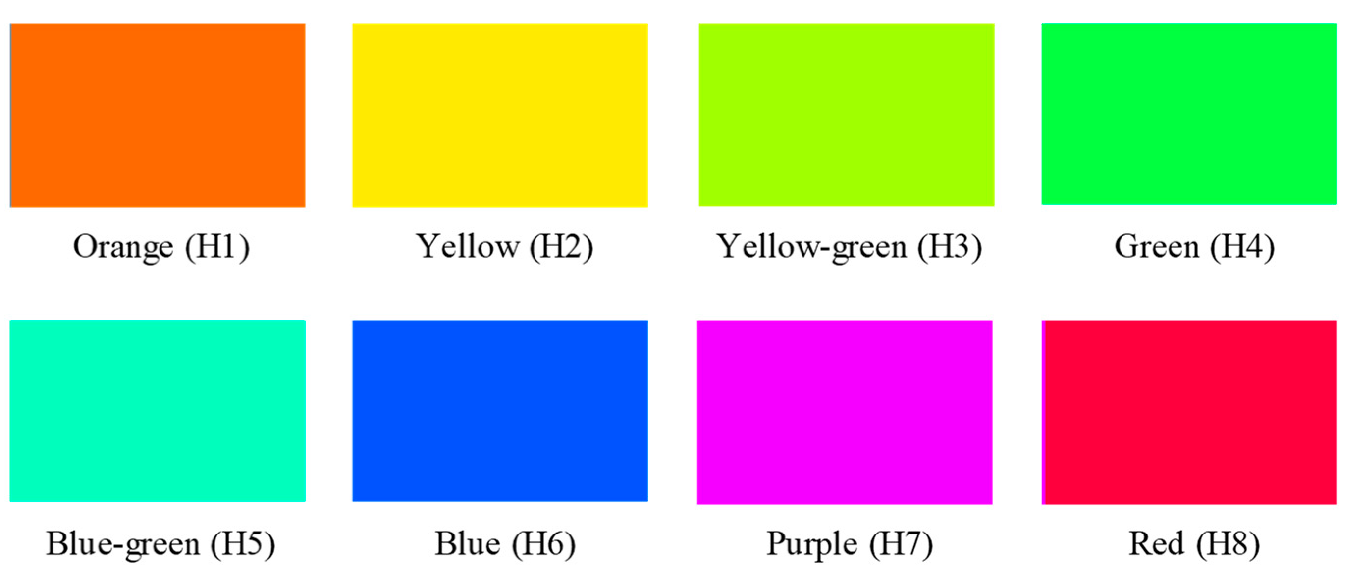 Forests 14 01799 g002