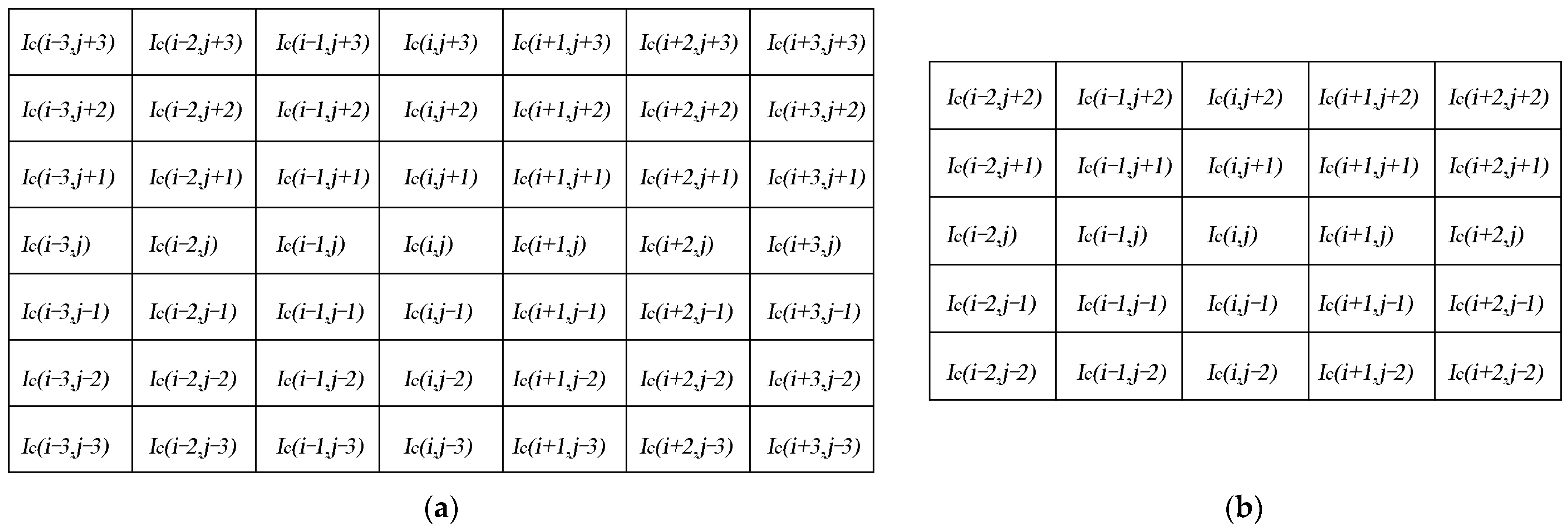 Forests 14 01803 g001