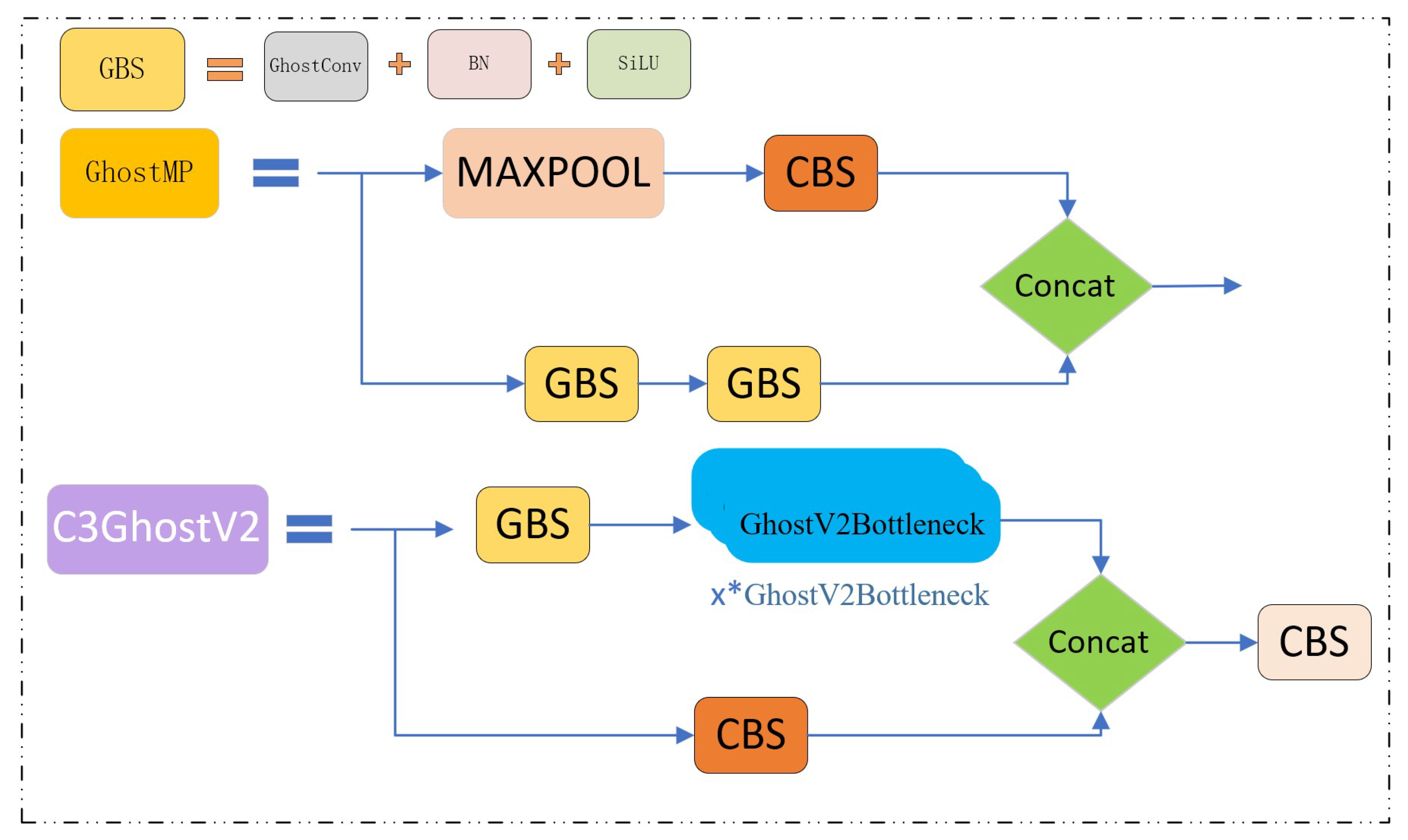 Forests 14 01812 g008