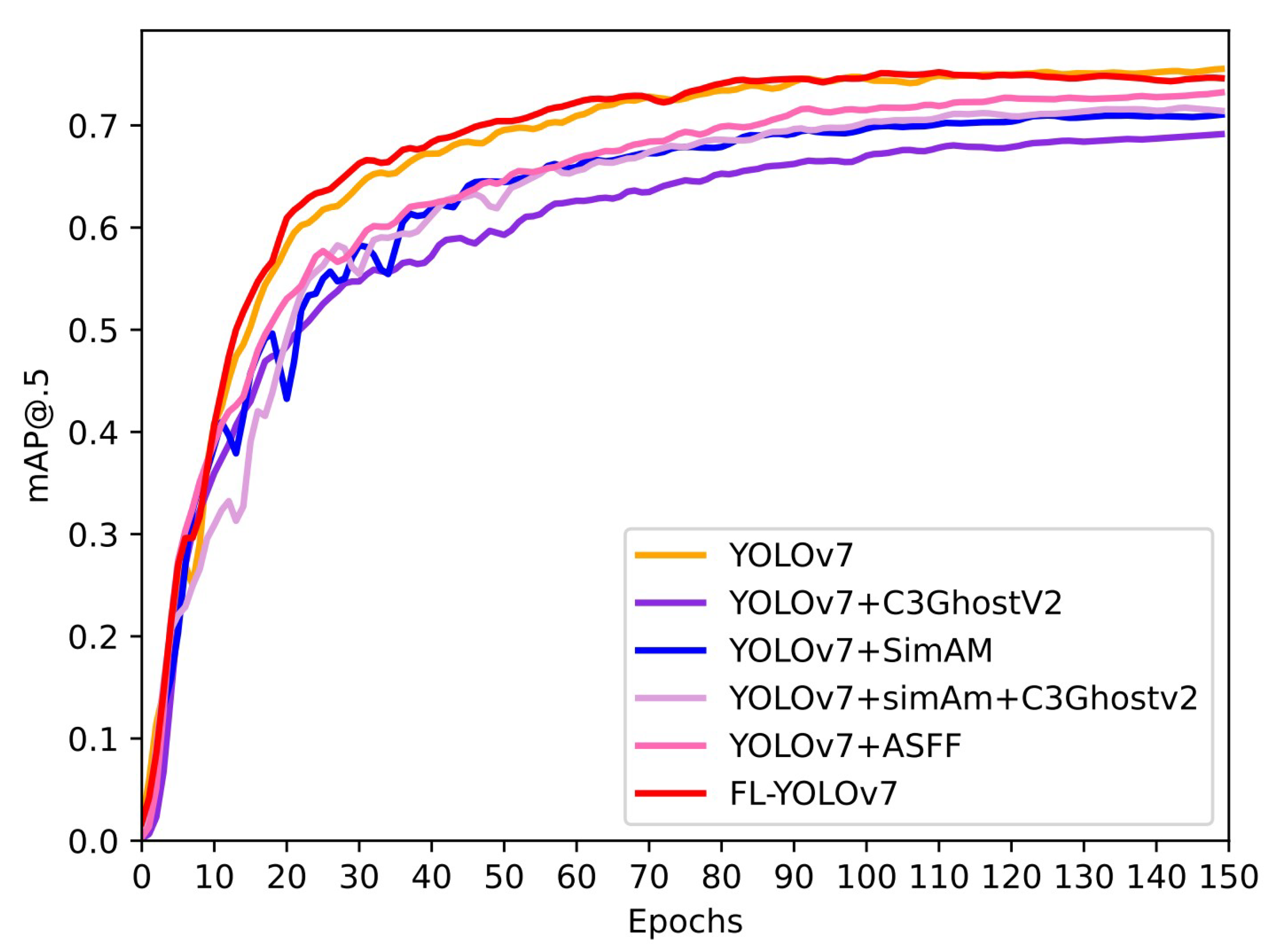 Forests 14 01812 g010