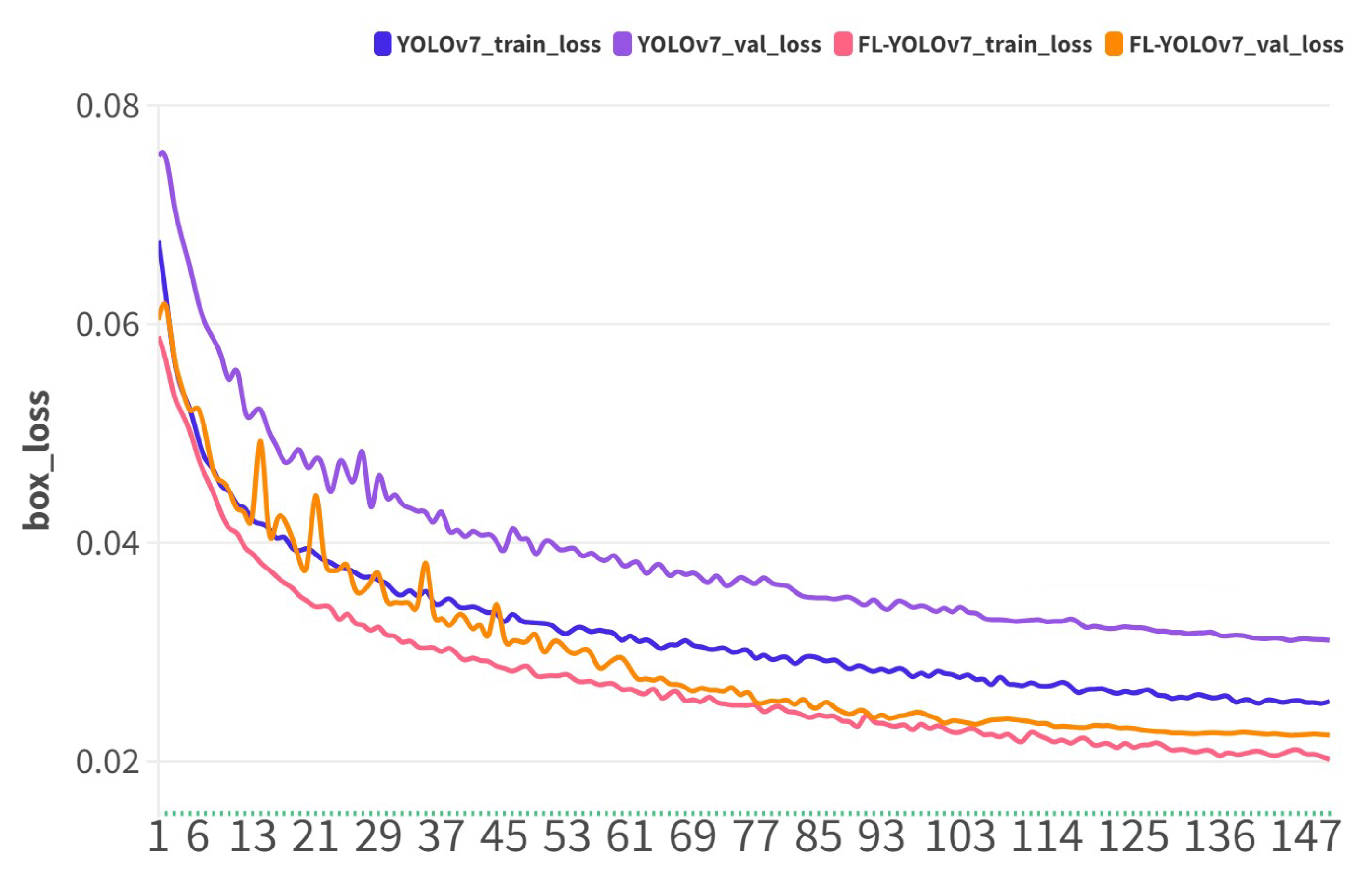 Forests 14 01812 g011