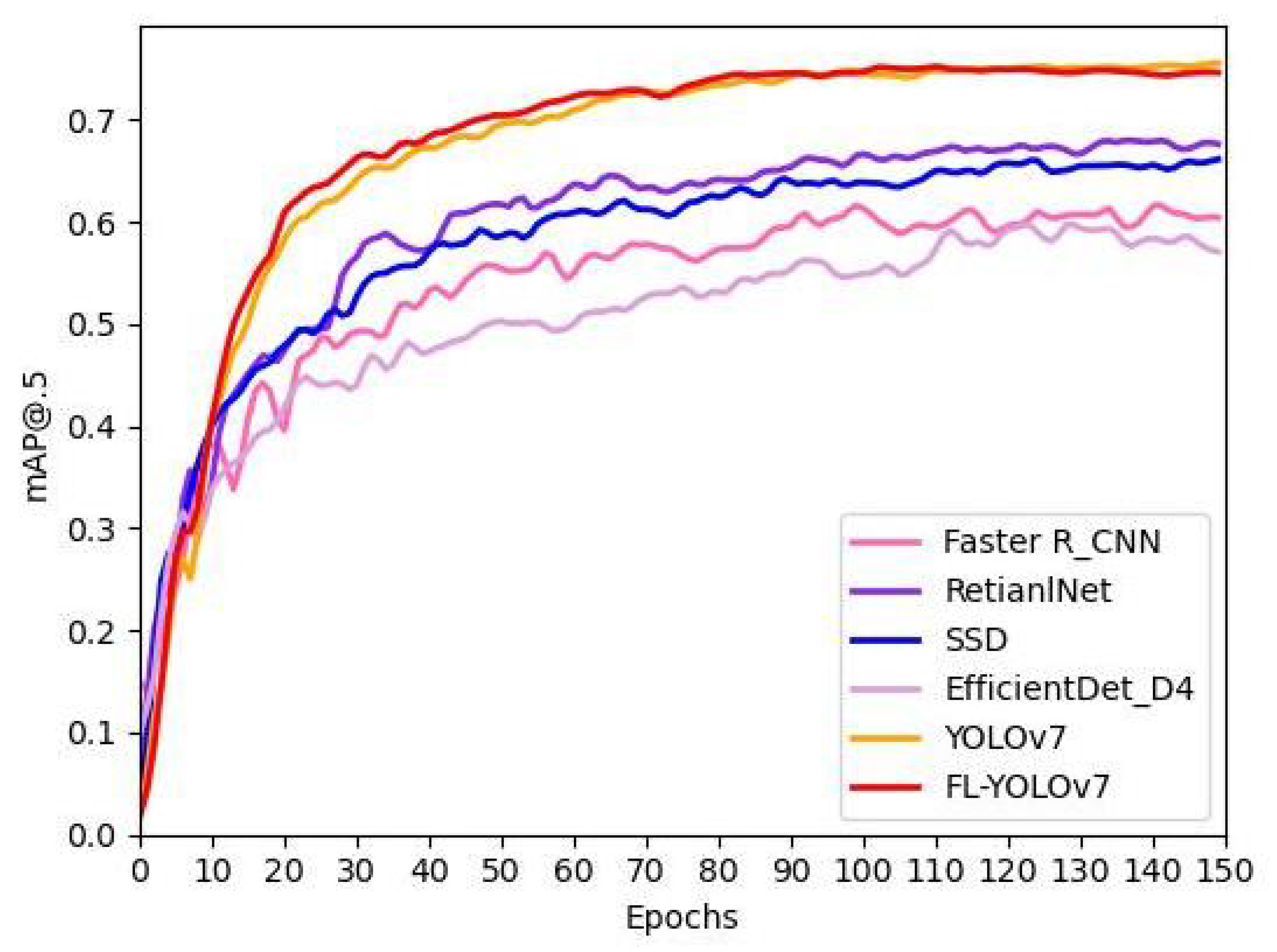 Forests 14 01812 g012