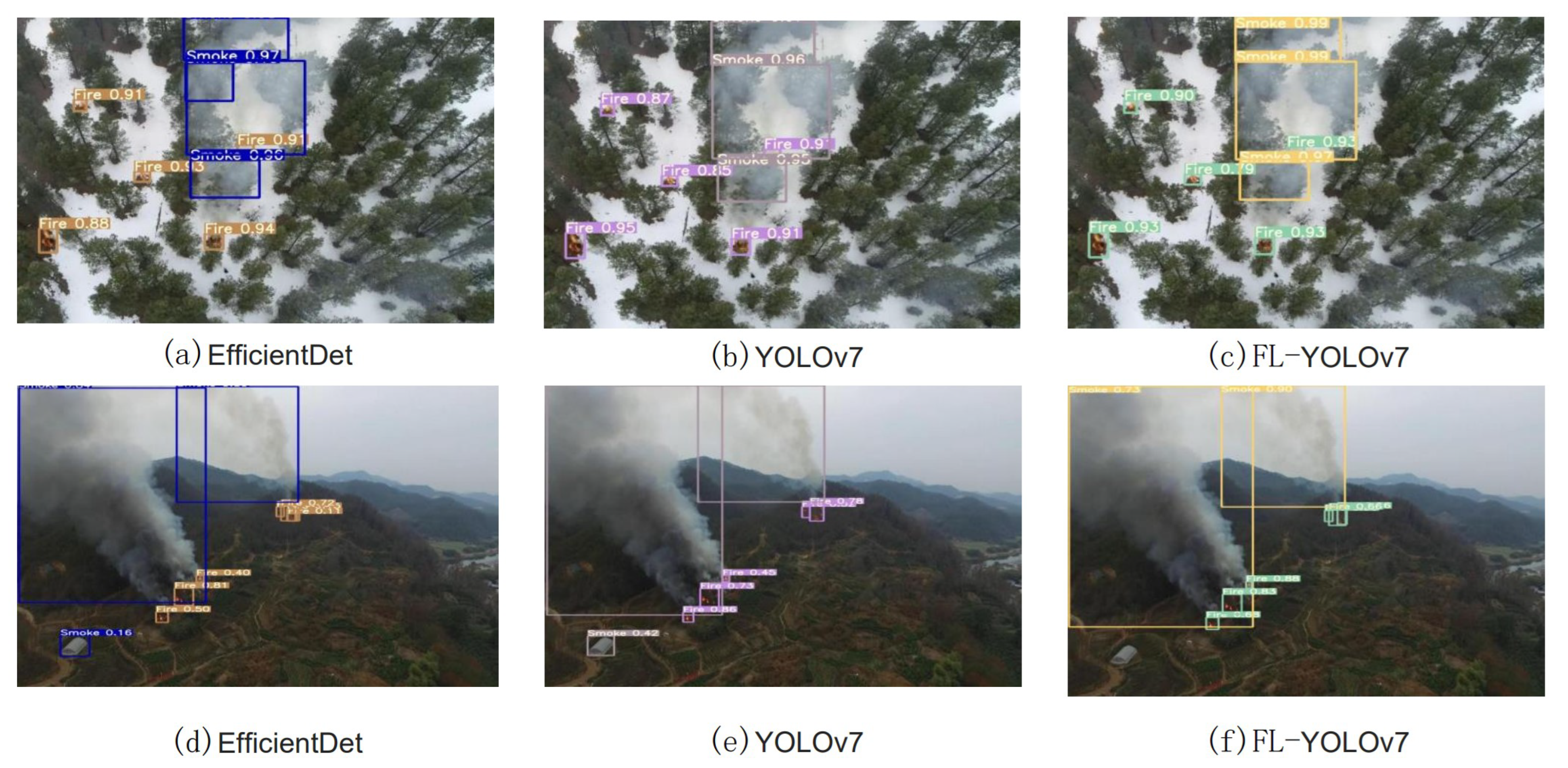 Forests 14 01812 g013