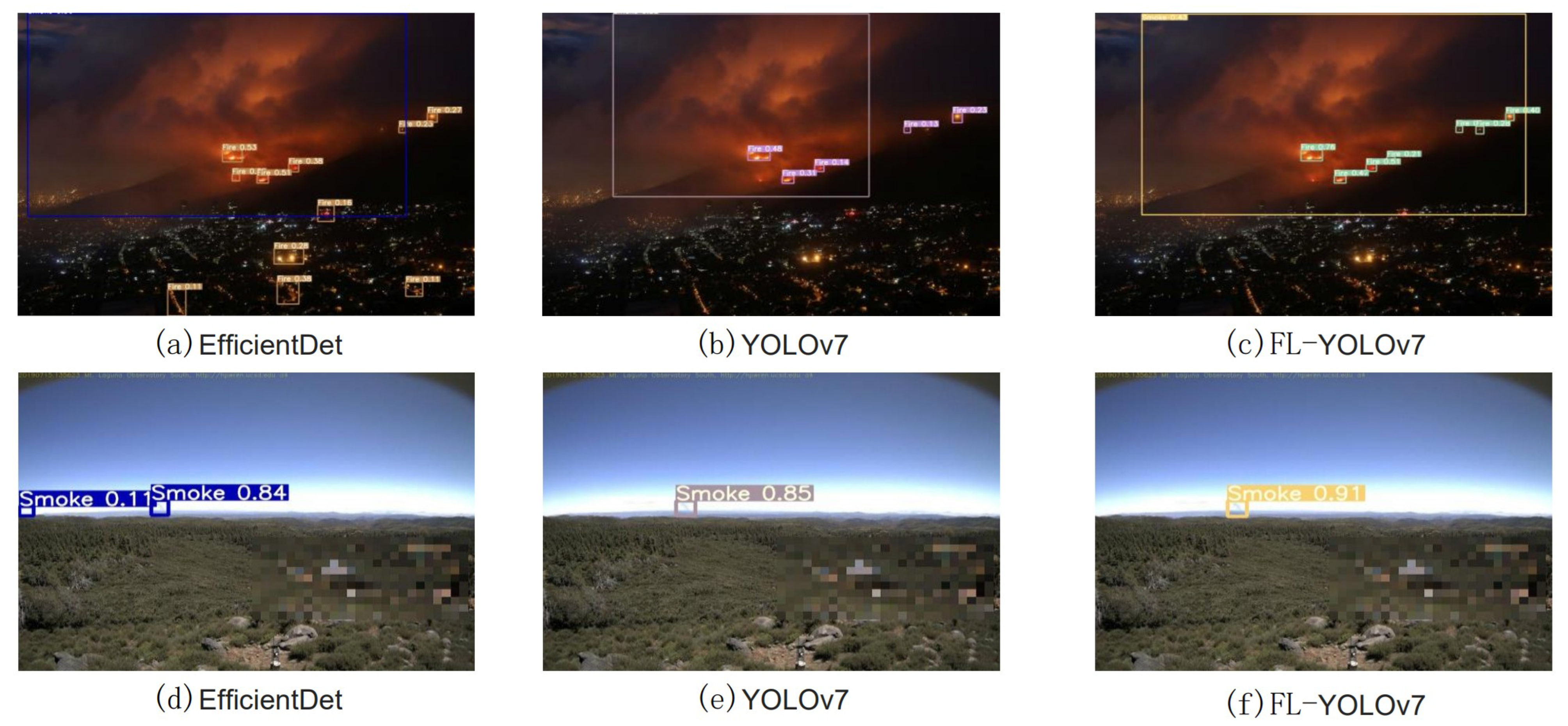 Forests 14 01812 g014