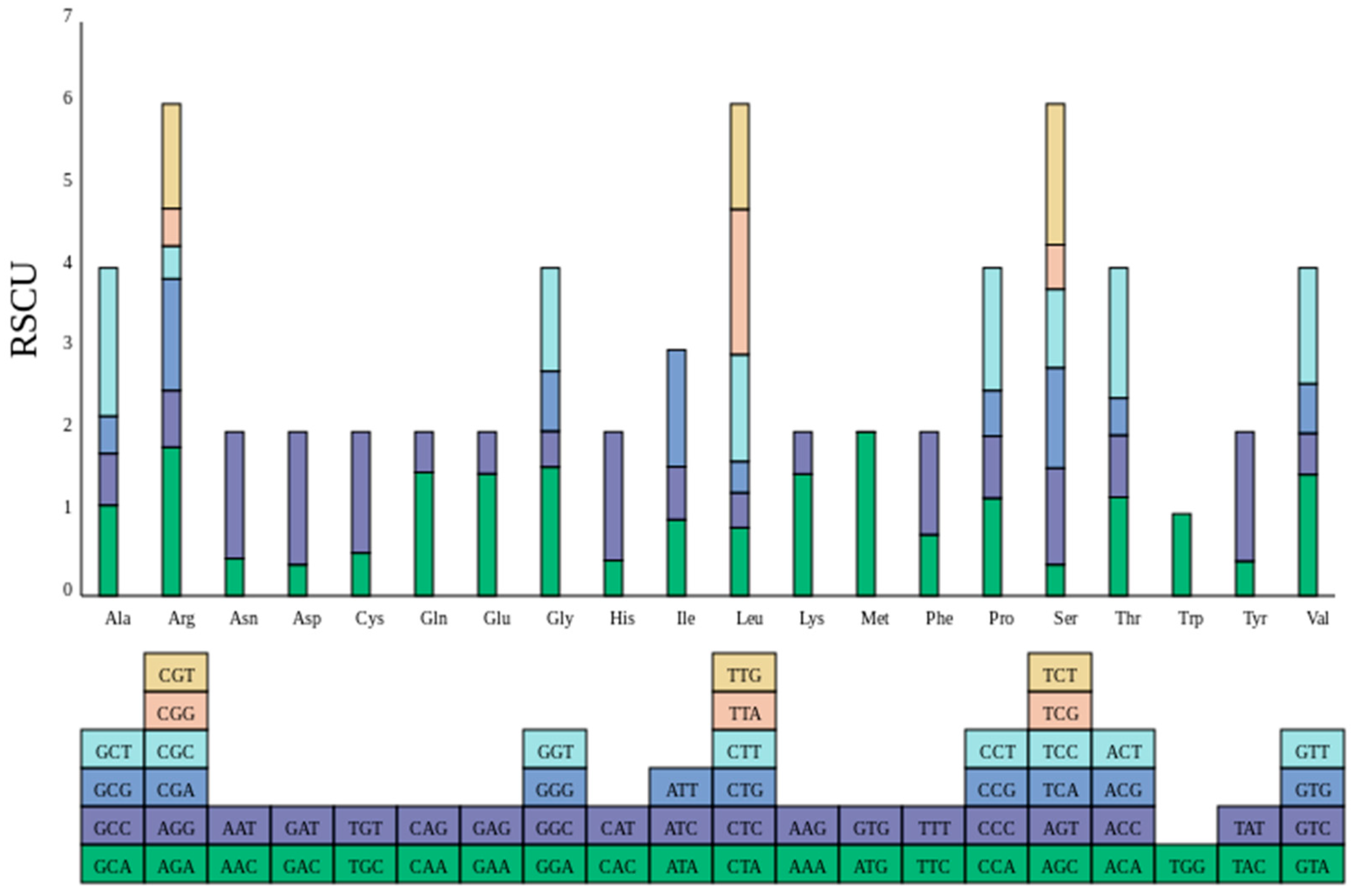 Forests 14 01819 g005 Forests 14 01819 g005