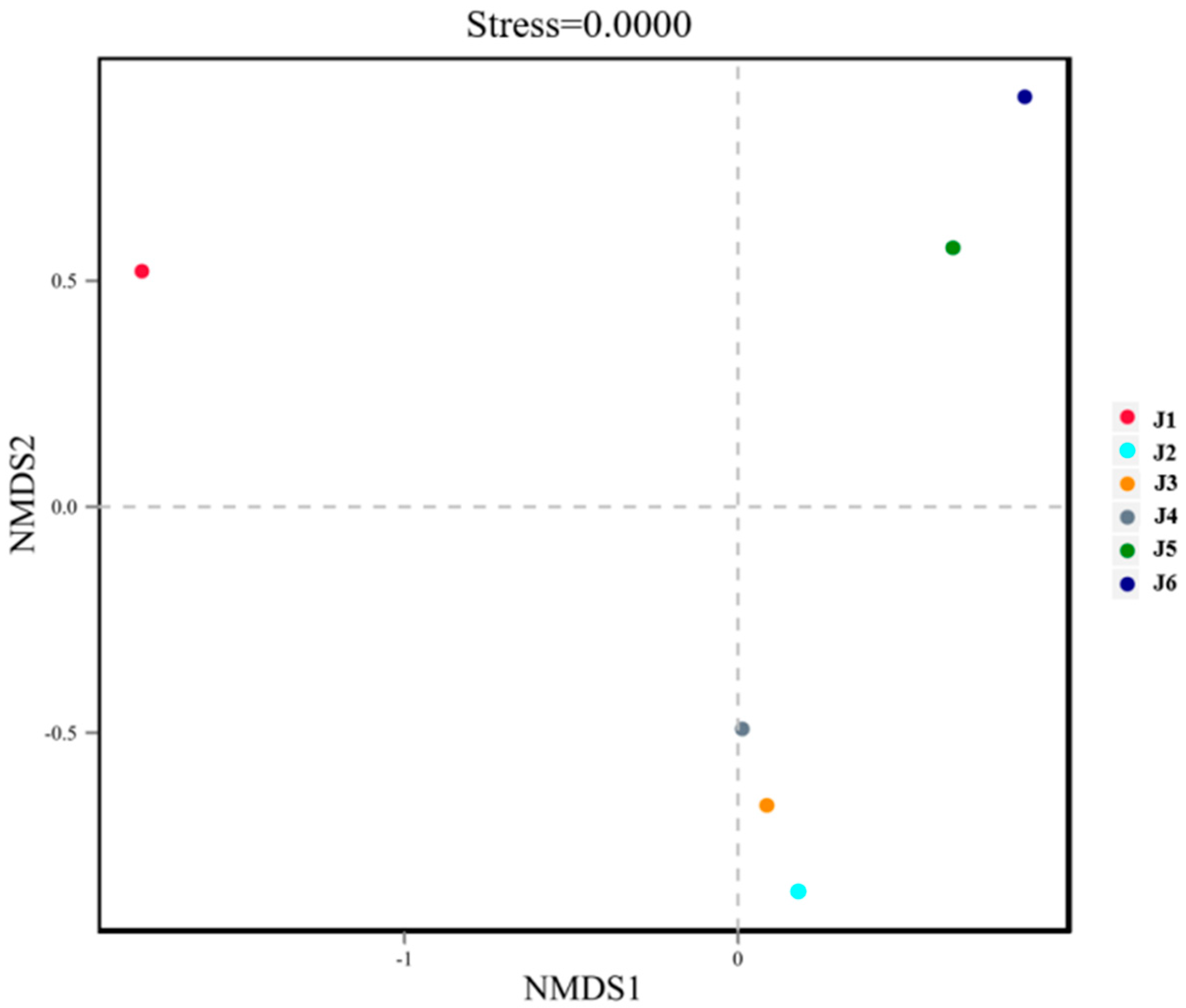 Forests 14 01849 g002