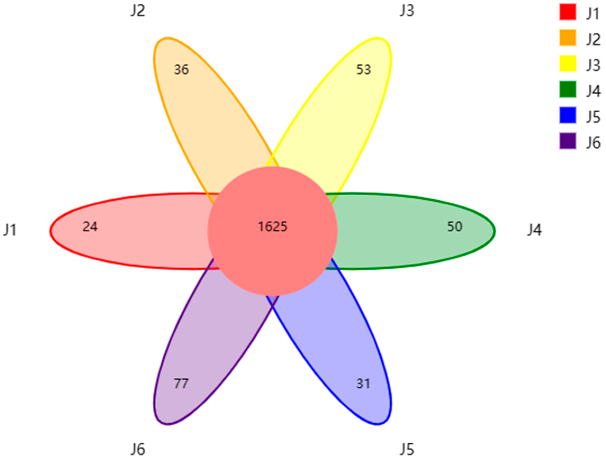 Forests 14 01849 g004