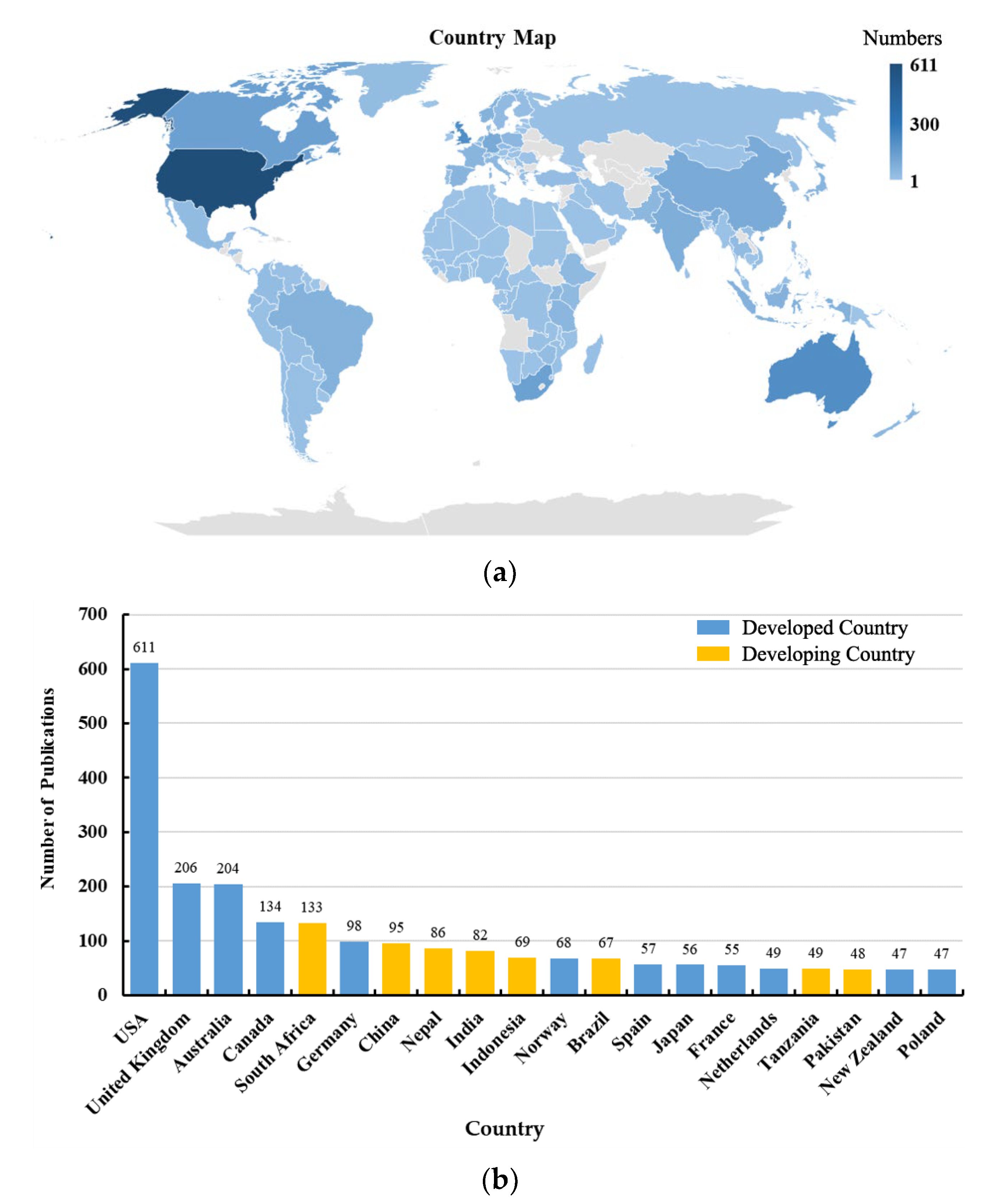 Forests 14 01850 g004