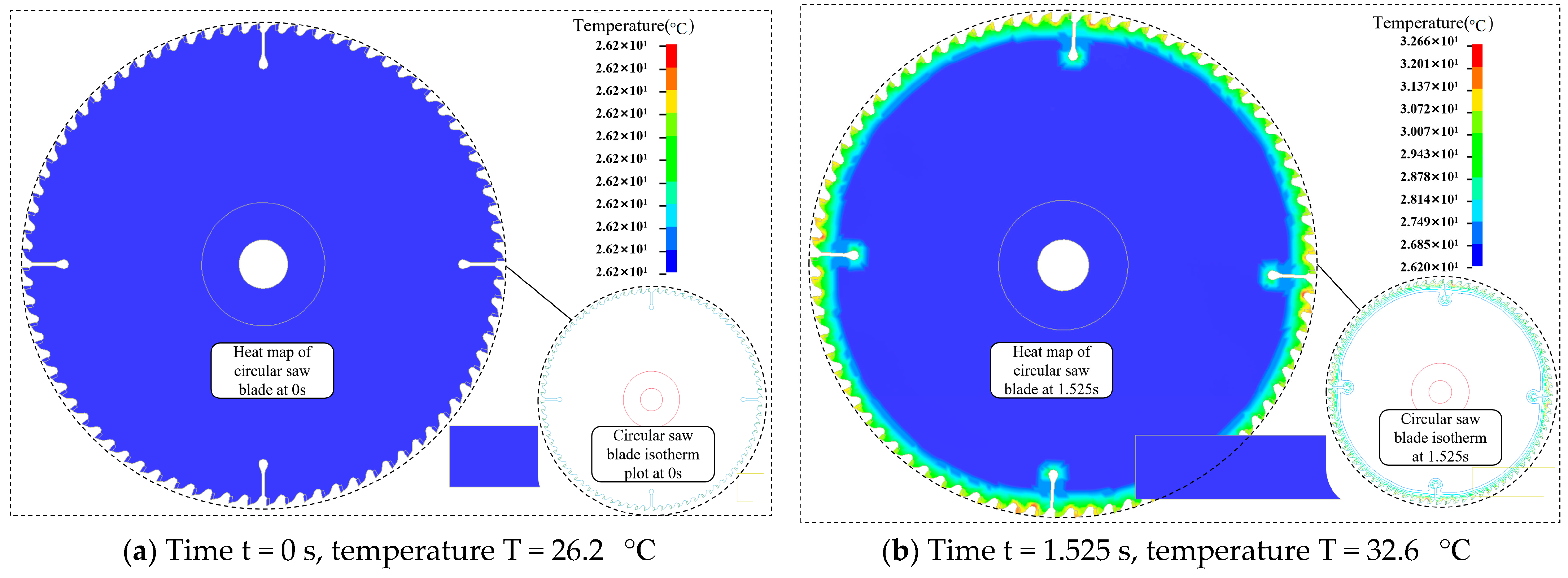 Forests 14 01855 g006a