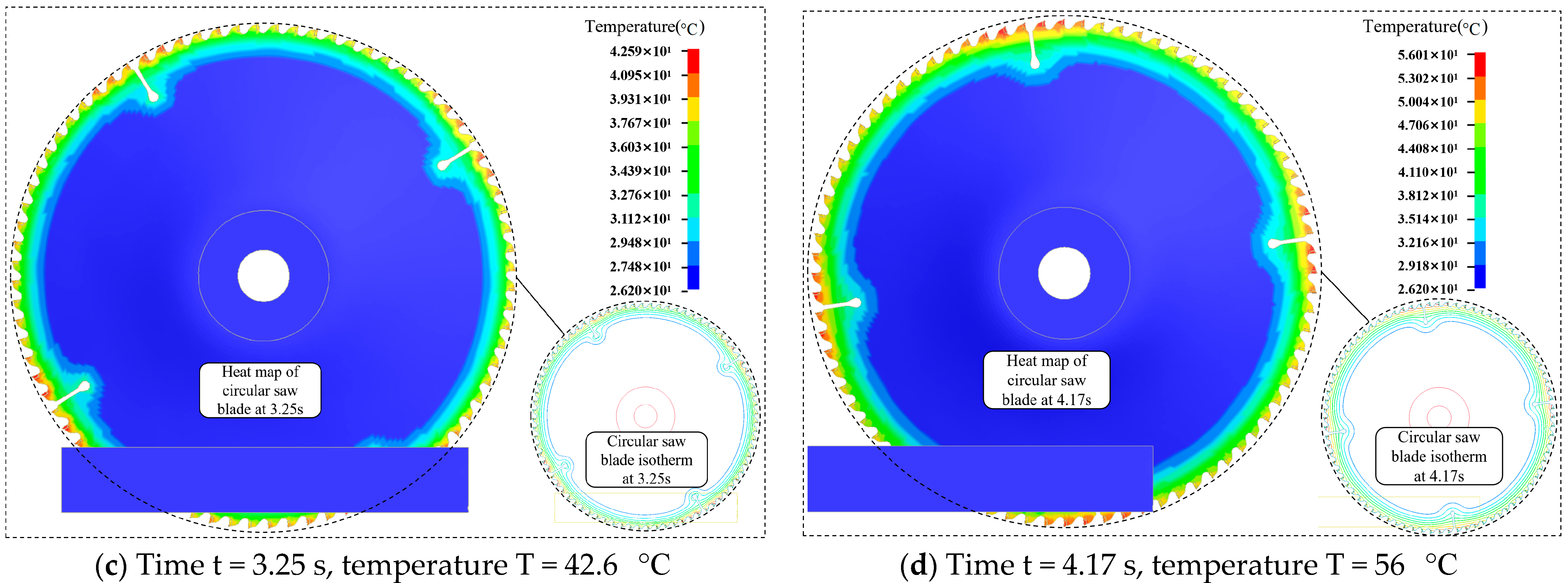 Forests 14 01855 g006b