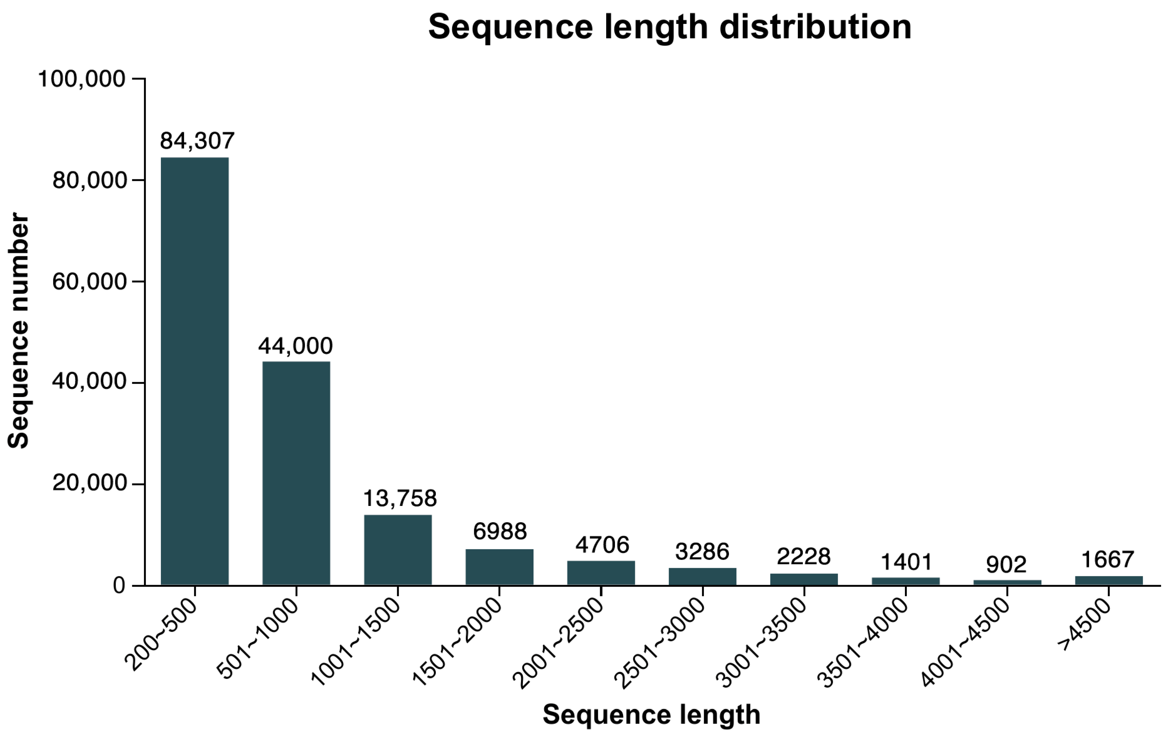Forests 14 01858 g001