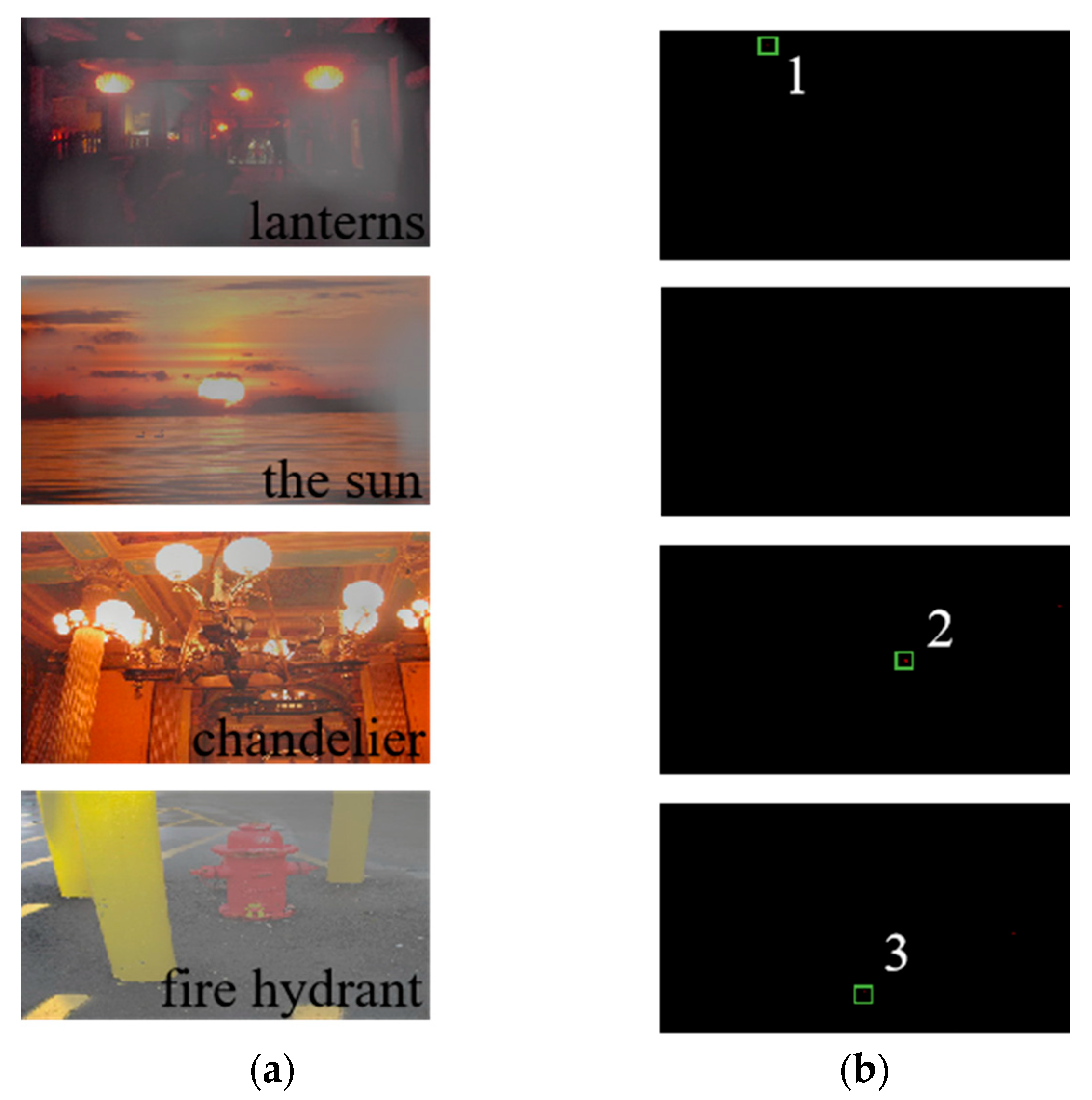 Forests 14 01859 g010