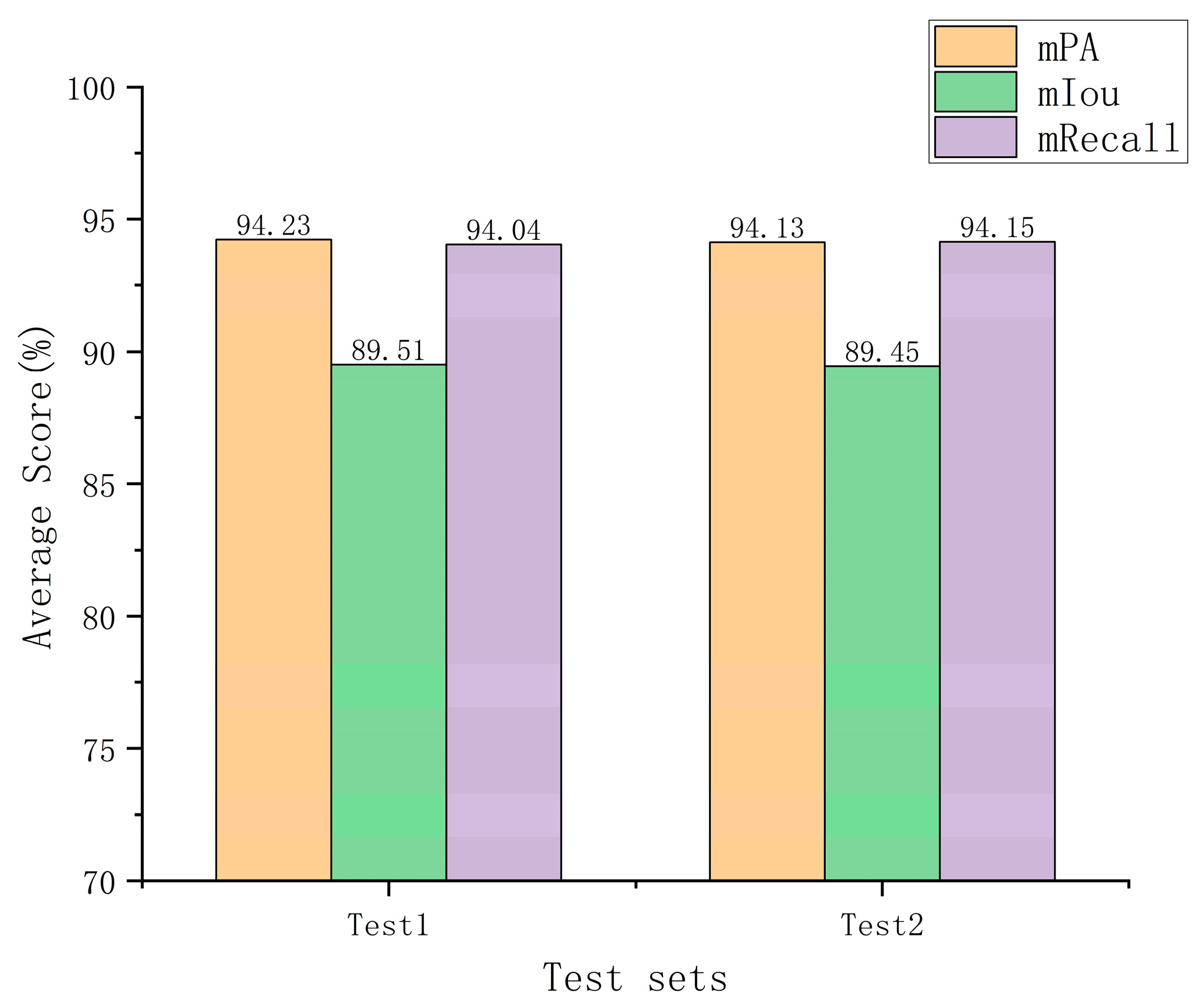 Forests 14 01859 g011