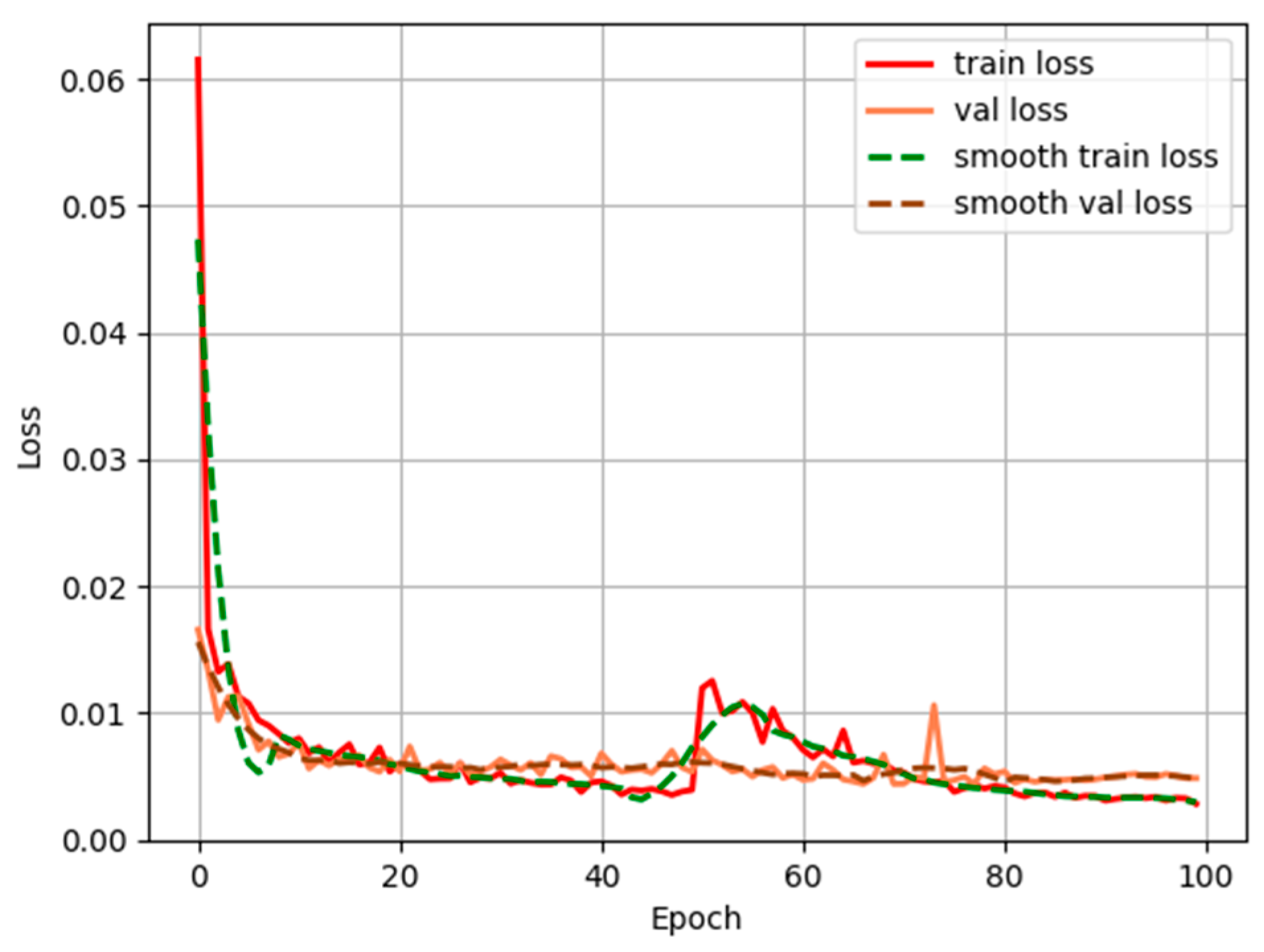 Forests 14 01859 g014