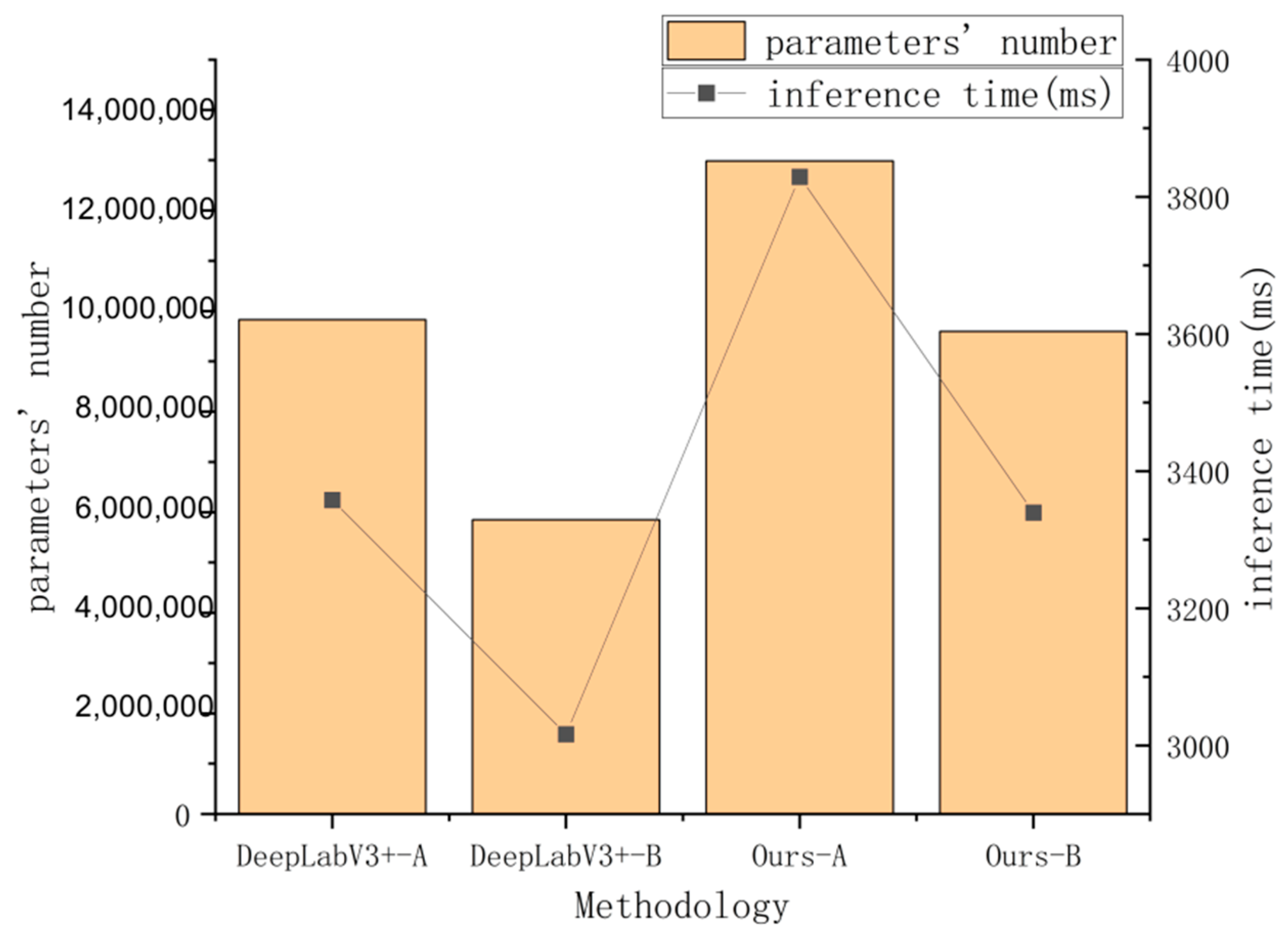 Forests 14 01859 g019