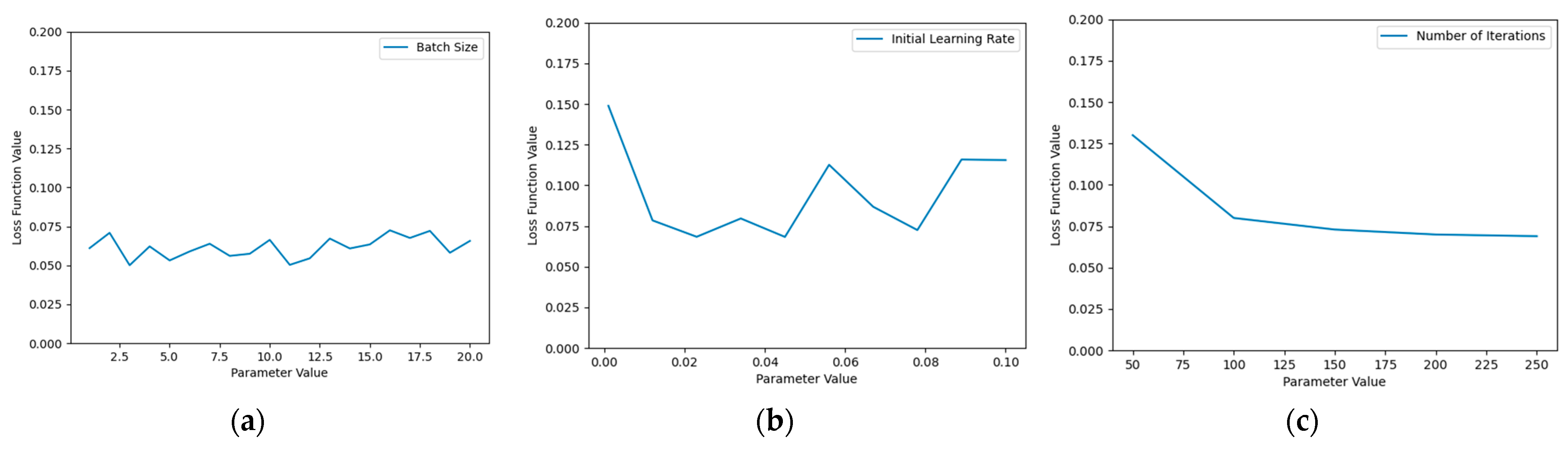Forests 14 01859 g020