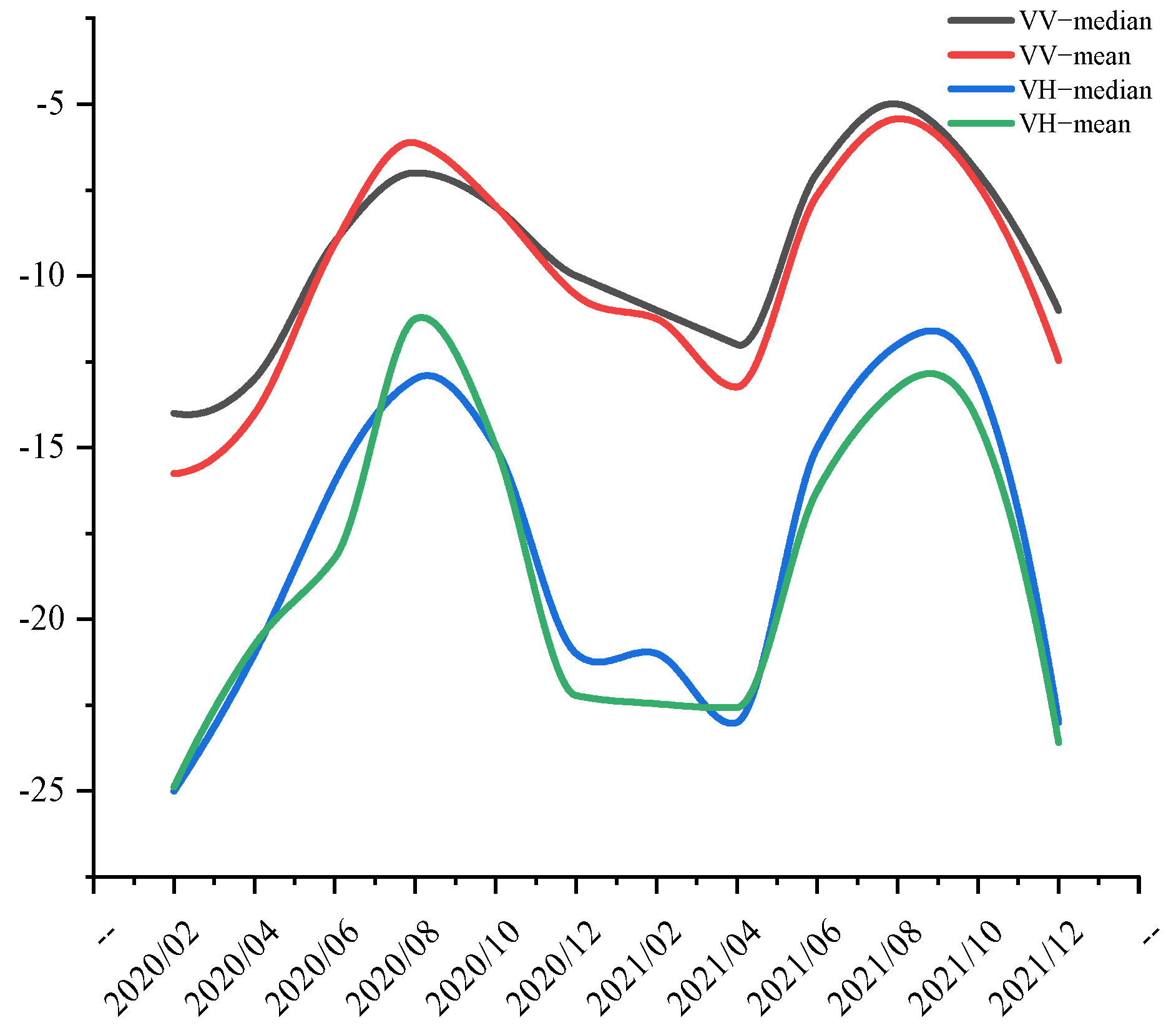 Forests 14 01864 g015