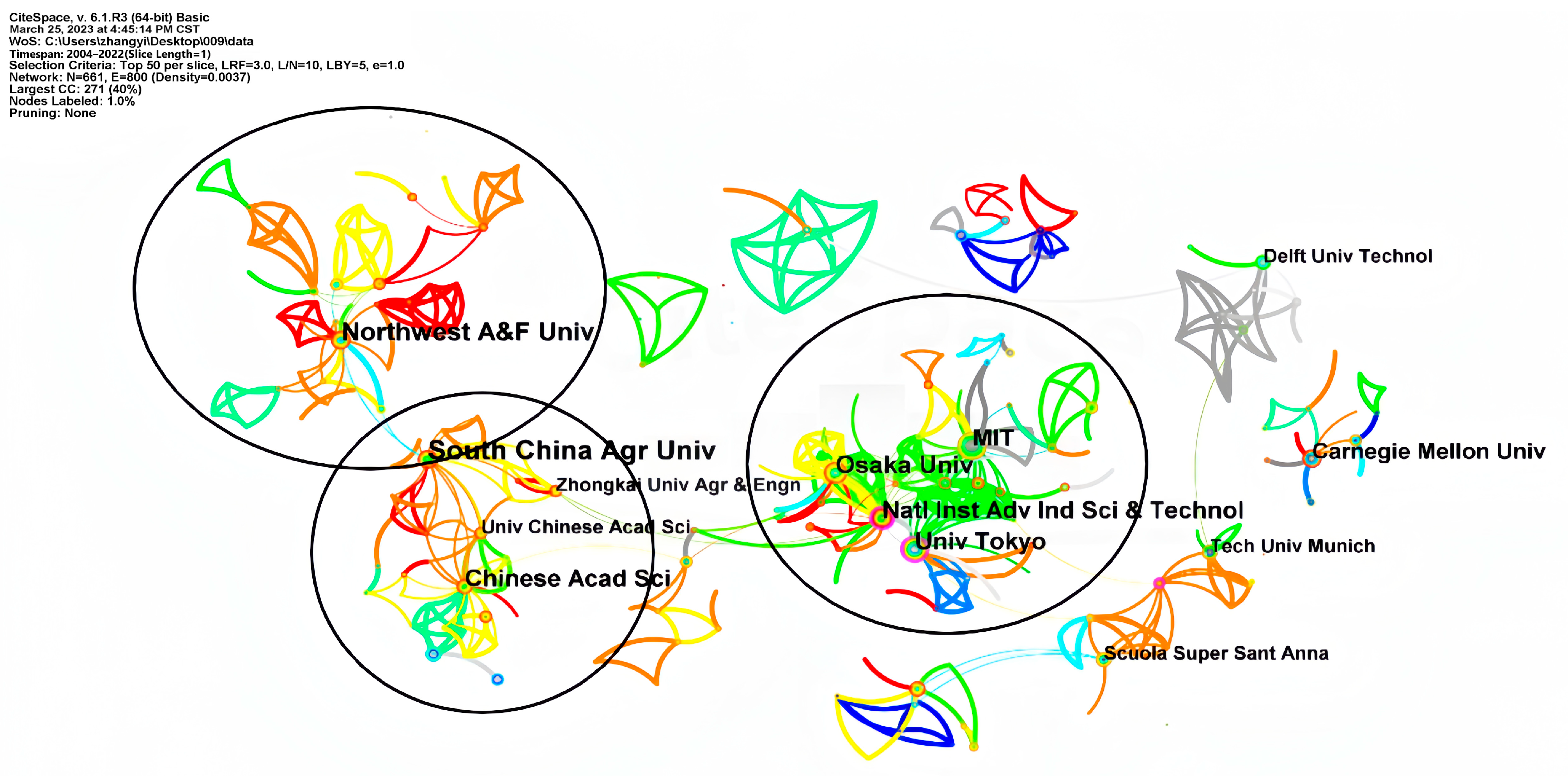 Forests 14 01874 g004