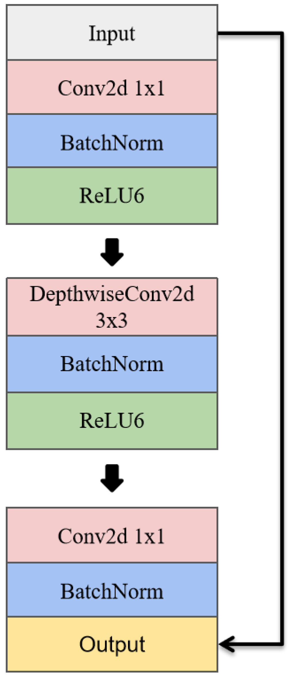 Forests 14 01887 g004