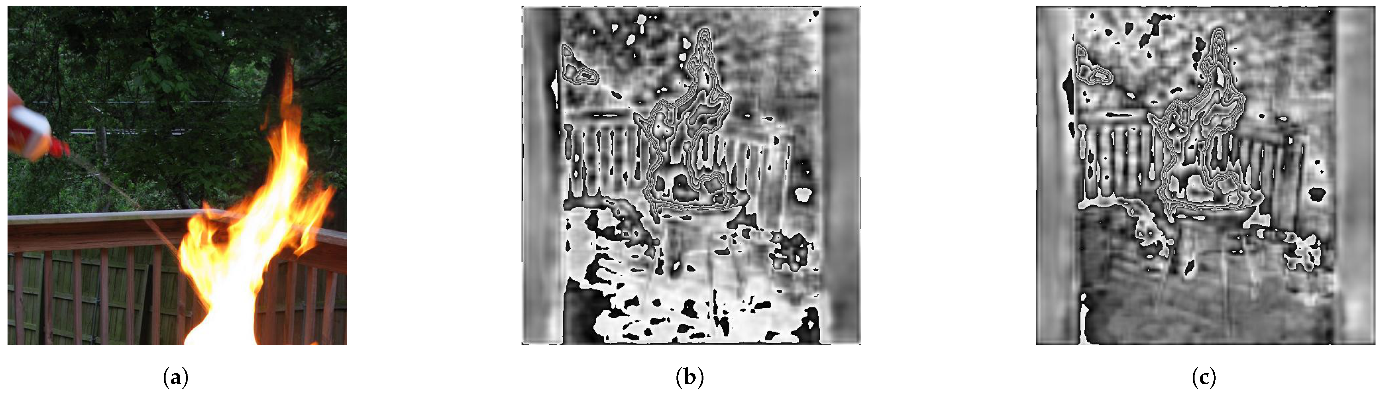 Forests 14 01887 g007