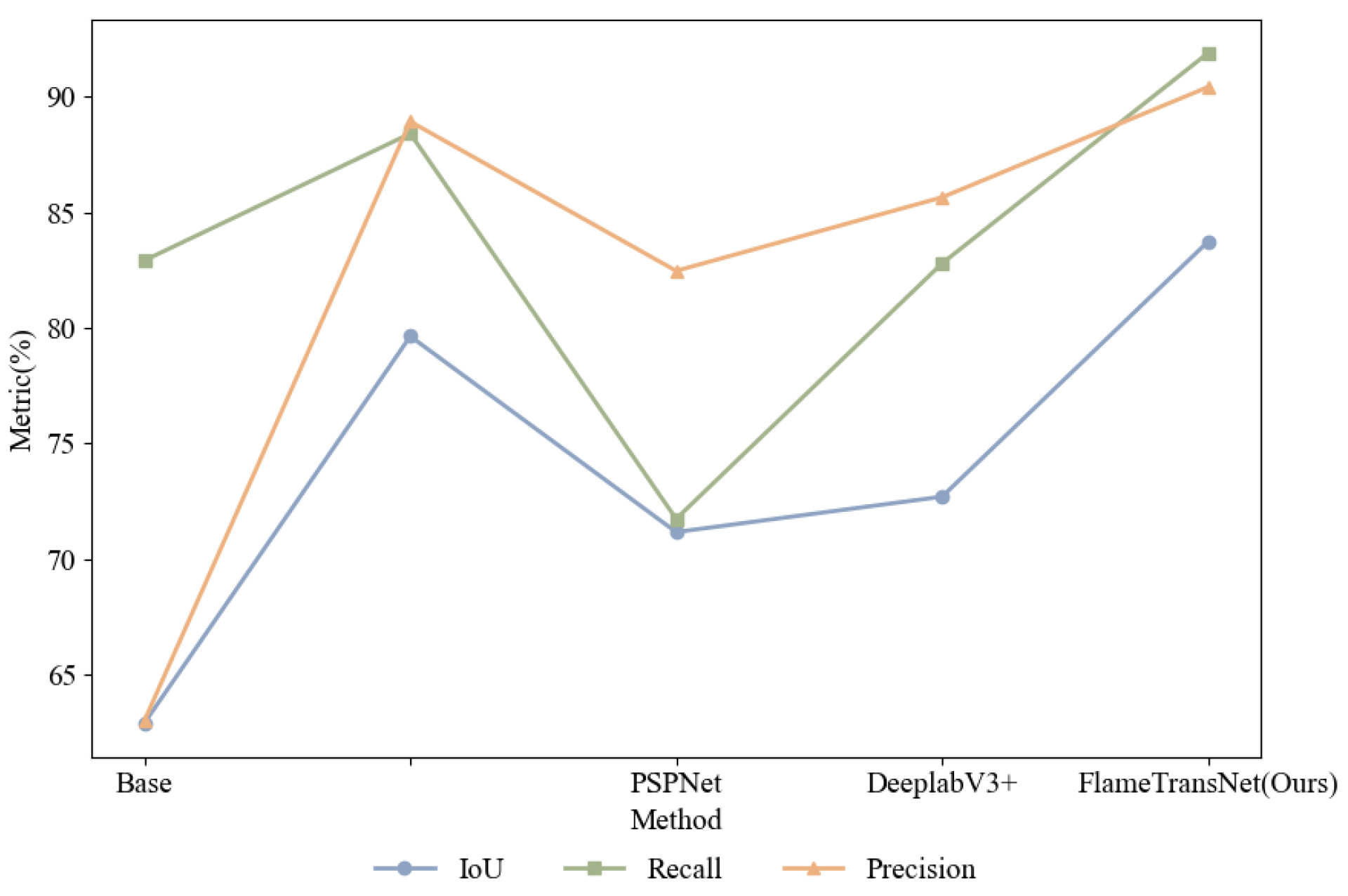 Forests 14 01887 g012