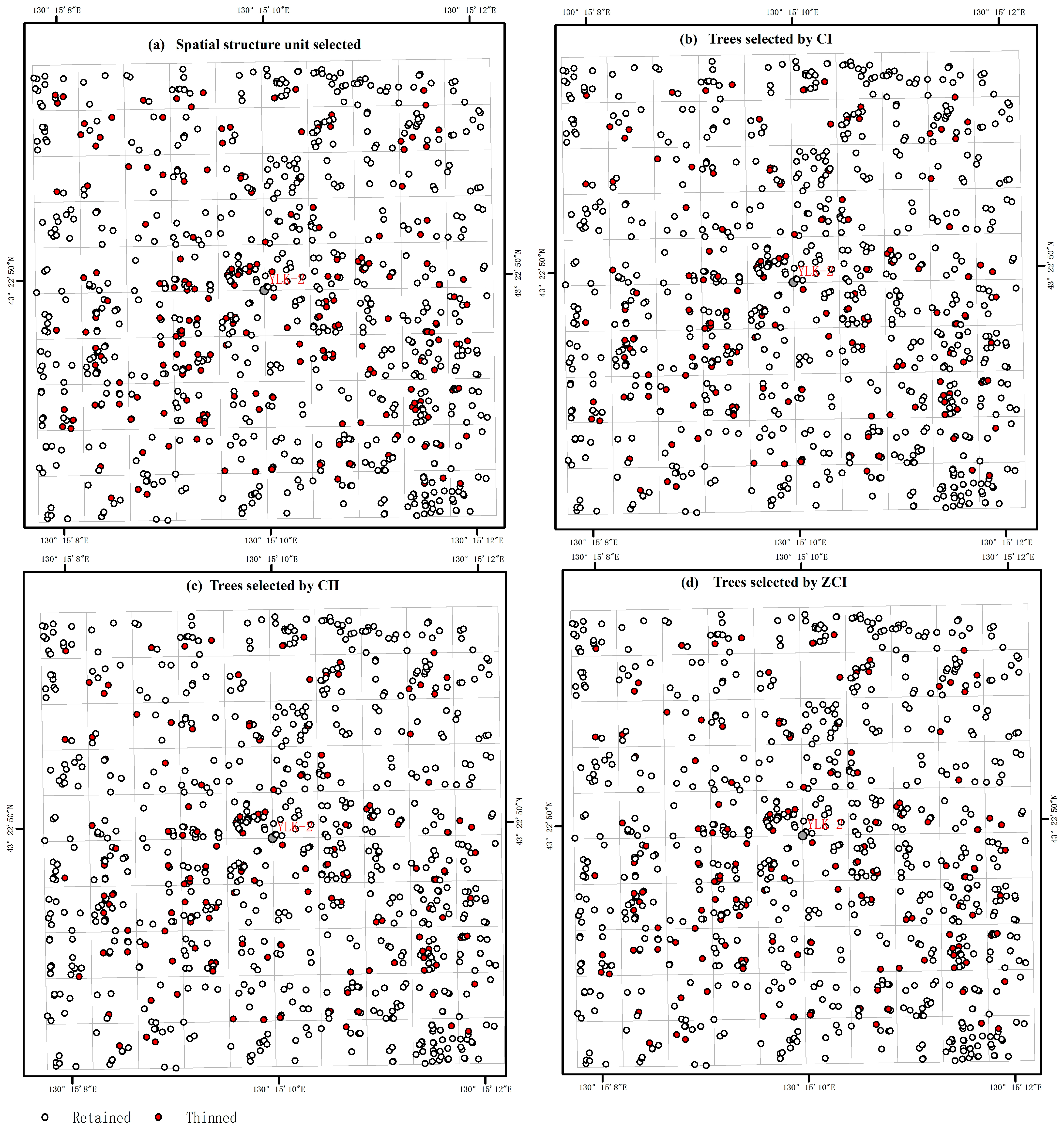 Forests 14 01896 g006