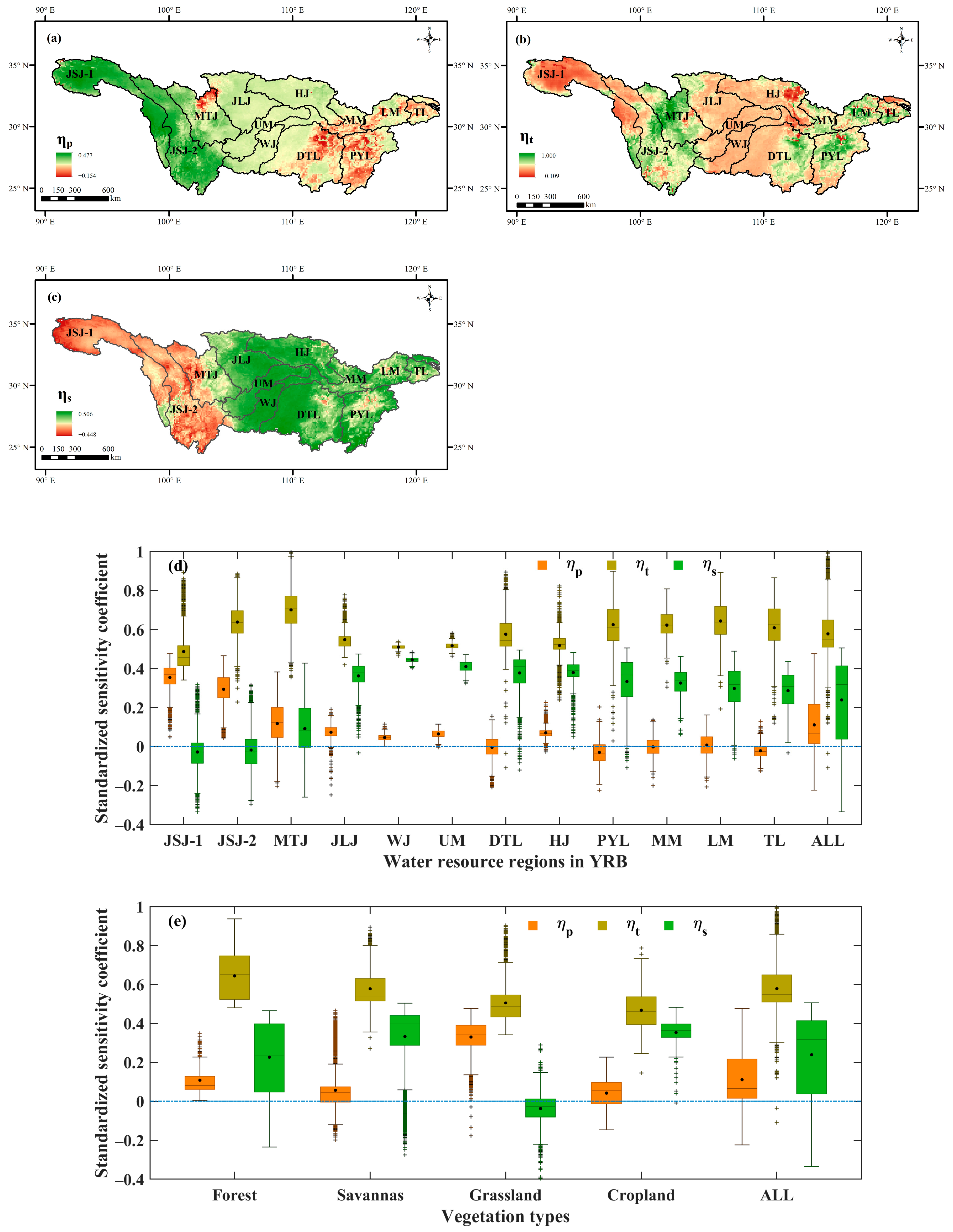 Forests 14 01898 g006