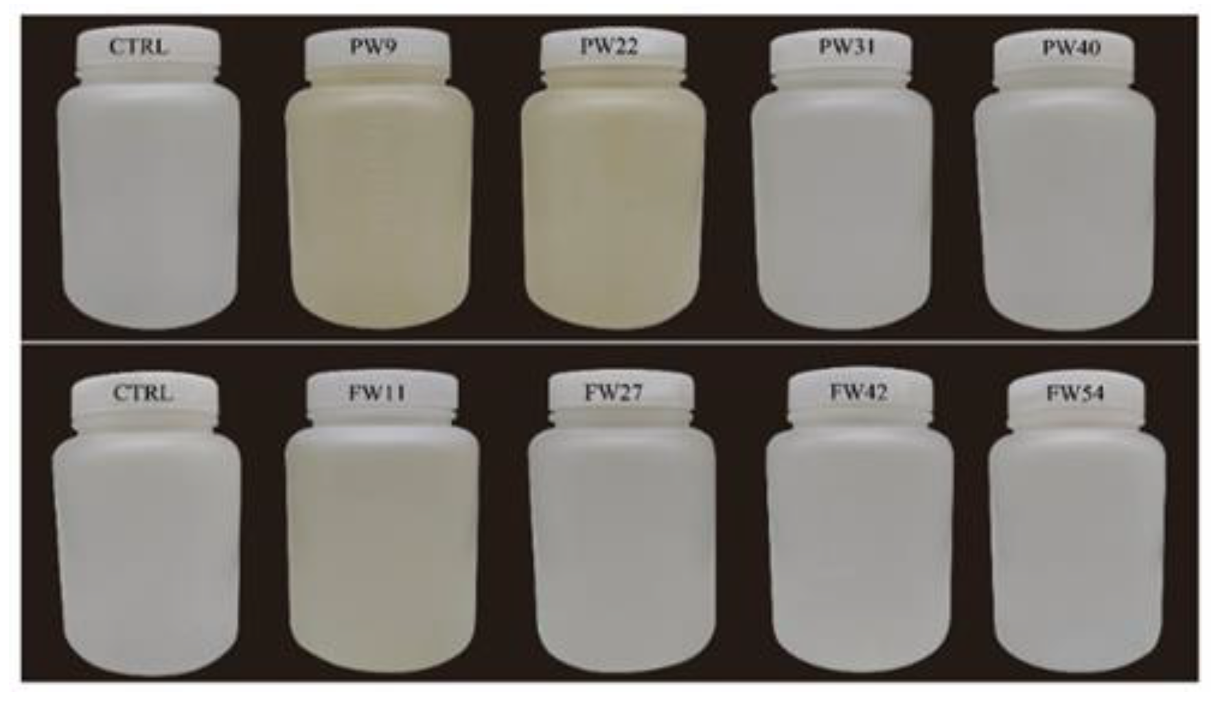 Forests 14 01901 g001