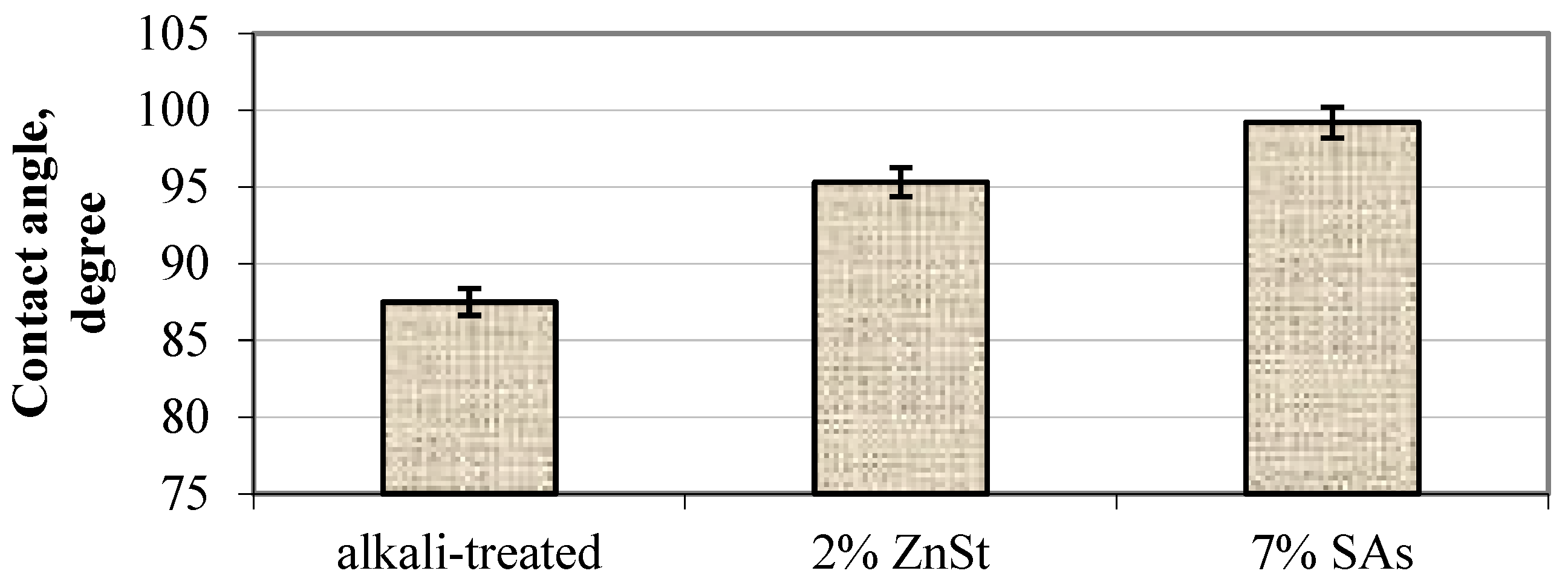 Forests 14 01906 g013