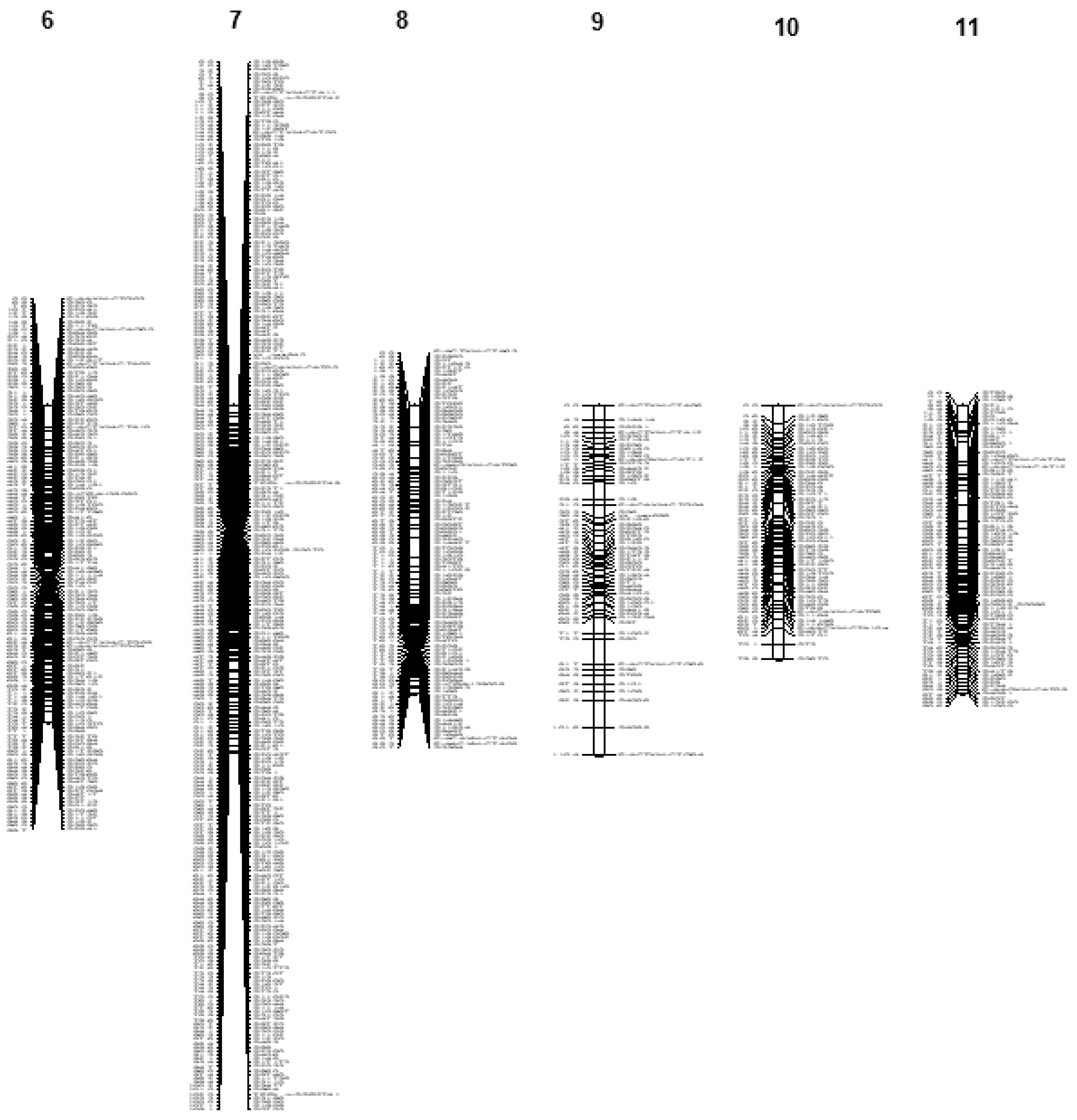 Forests 14 01907 g002b