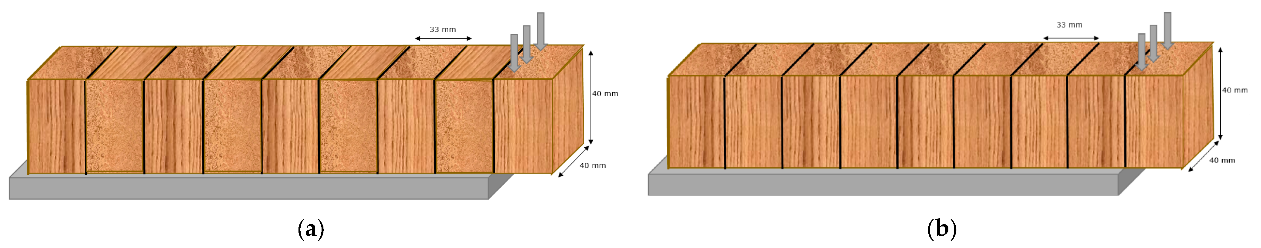 Forests 14 01916 g004