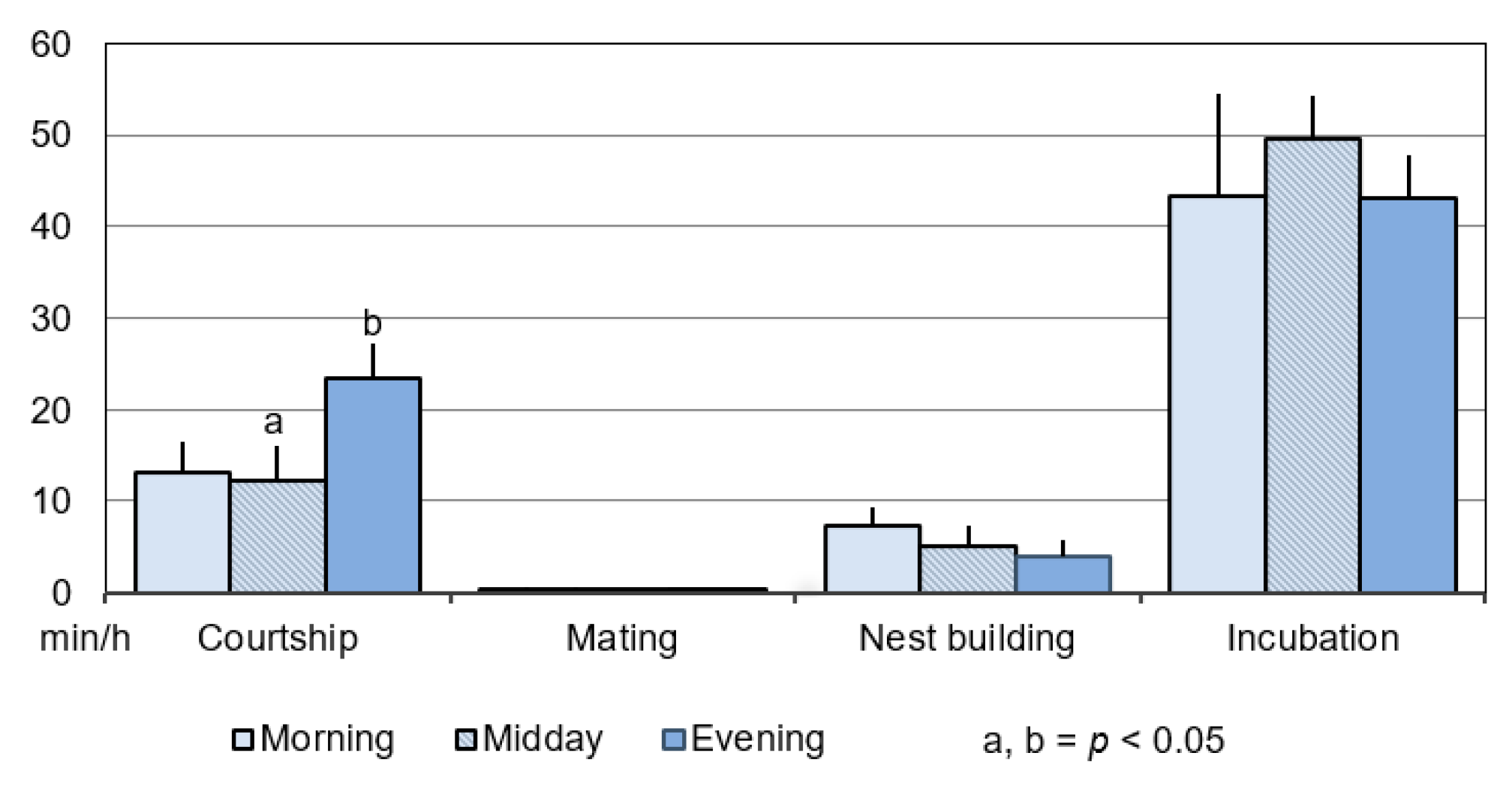 Forests 14 01941 g001 Forests 14 01941 g001