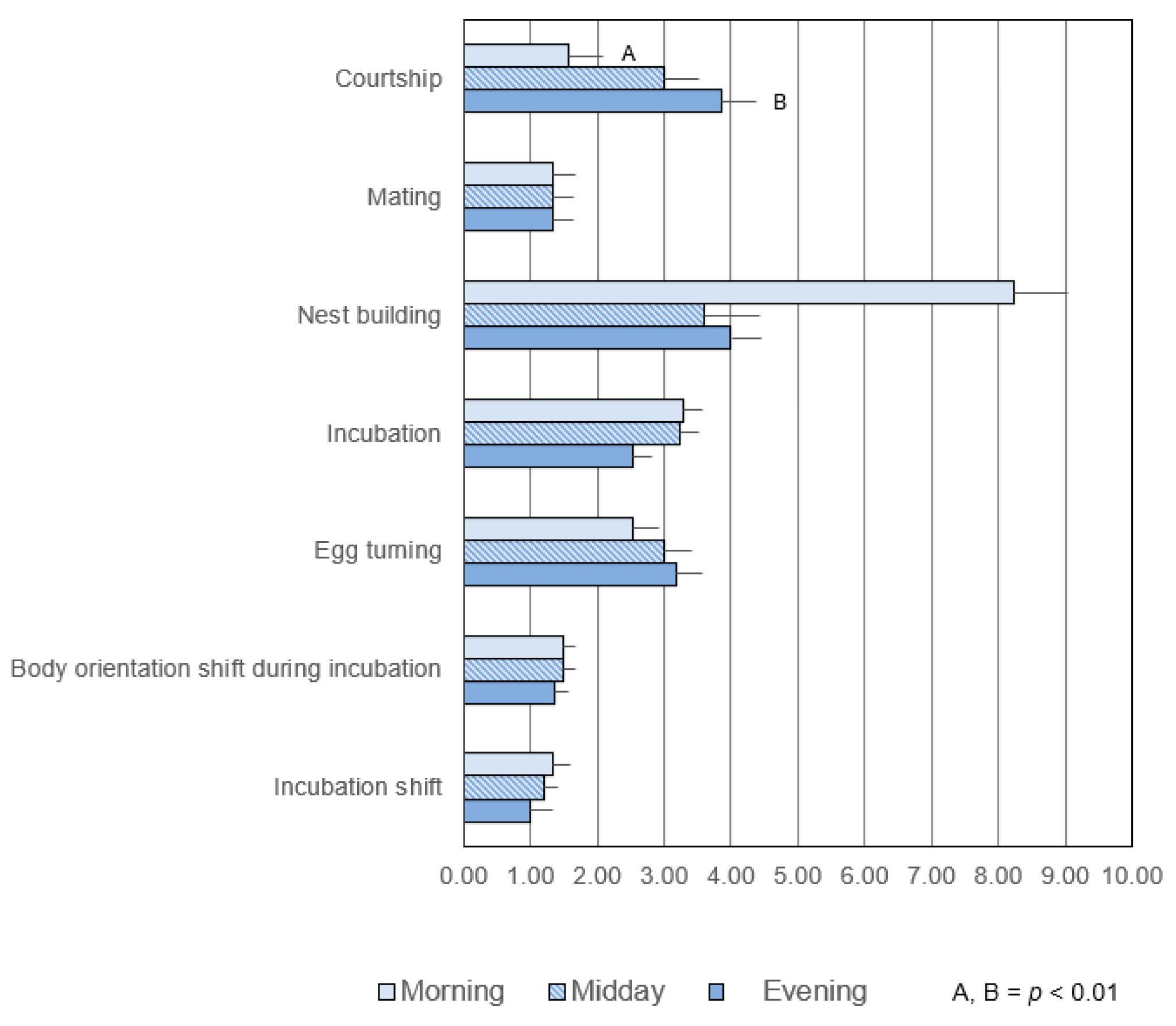 Forests 14 01941 g002 Forests 14 01941 g002