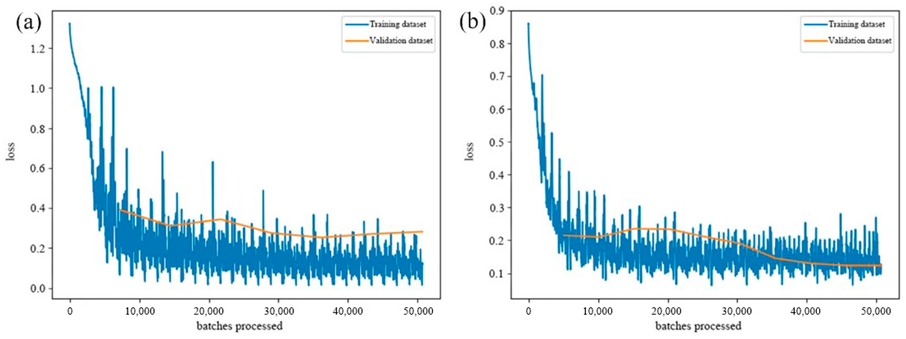 Forests 14 01943 g008 Forests 14 01943 g008