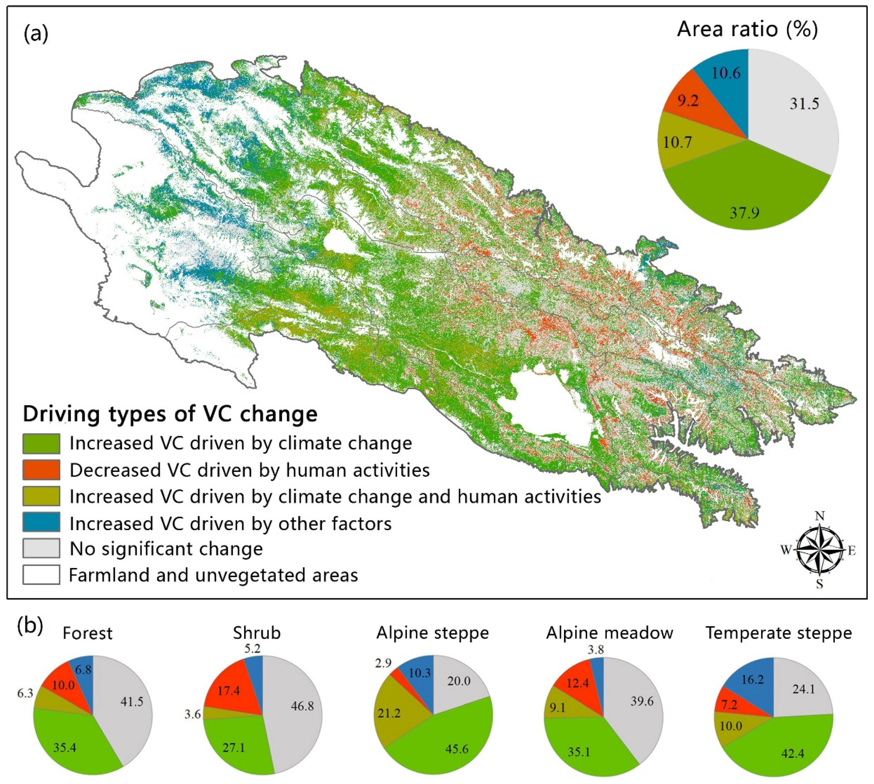 Forests 14 01951 g006